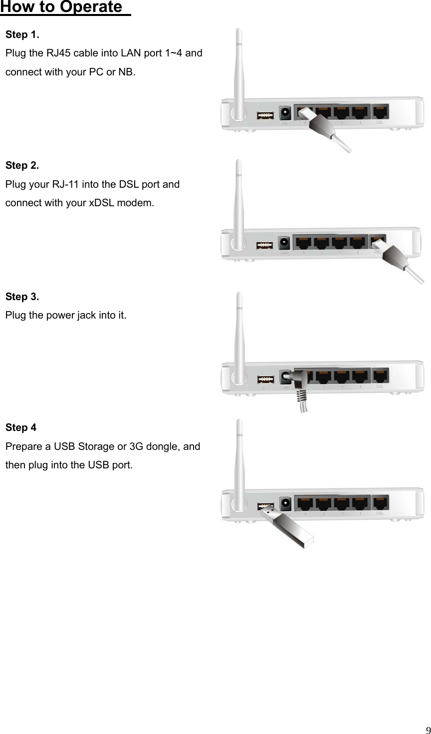  9How to Operate   Step 1.   Plug the RJ45 cable into LAN port 1~4 and connect with your PC or NB. Step 2.  Plug your RJ-11 into the DSL port and connect with your xDSL modem. Step 3.  Plug the power jack into it.   Step 4 Prepare a USB Storage or 3G dongle, and then plug into the USB port.  
