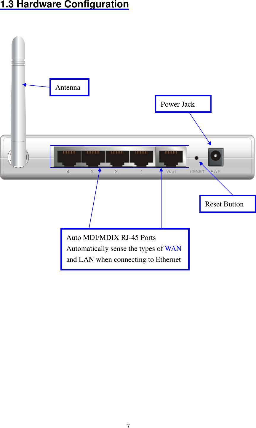  7 1.3 Hardware Configuration                Auto MDI/MDIX RJ-45 Ports Automatically sense the types of WAN and LAN when connecting to Ethernet Reset Button Antenna Power Jack 