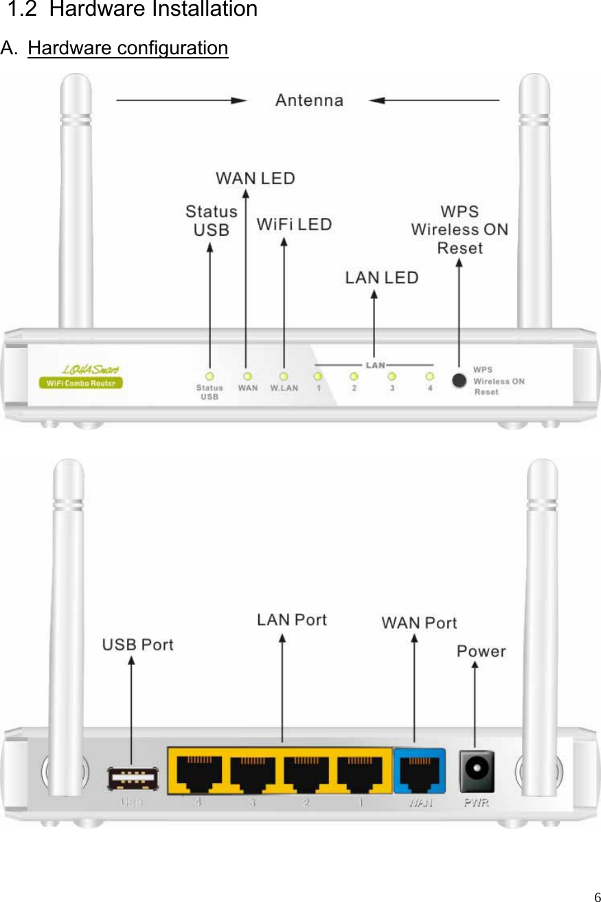  6  1.2  Hardware Installation A. Hardware configuration        