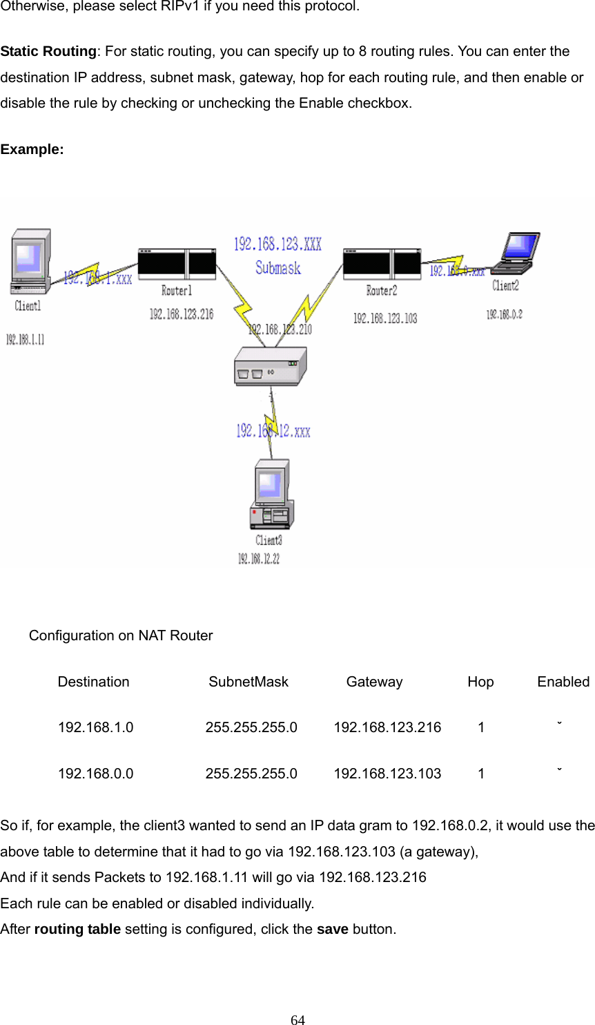  64Otherwise, please select RIPv1 if you need this protocol. Static Routing: For static routing, you can specify up to 8 routing rules. You can enter the destination IP address, subnet mask, gateway, hop for each routing rule, and then enable or disable the rule by checking or unchecking the Enable checkbox. Example:    Configuration on NAT Router Destination           SubnetMask        Gateway         Hop      Enabled 192.168.1.0          255.255.255.0     192.168.123.216     1          ˇ 192.168.0.0          255.255.255.0     192.168.123.103     1          ˇ  So if, for example, the client3 wanted to send an IP data gram to 192.168.0.2, it would use the above table to determine that it had to go via 192.168.123.103 (a gateway),   And if it sends Packets to 192.168.1.11 will go via 192.168.123.216 Each rule can be enabled or disabled individually. After routing table setting is configured, click the save button. 