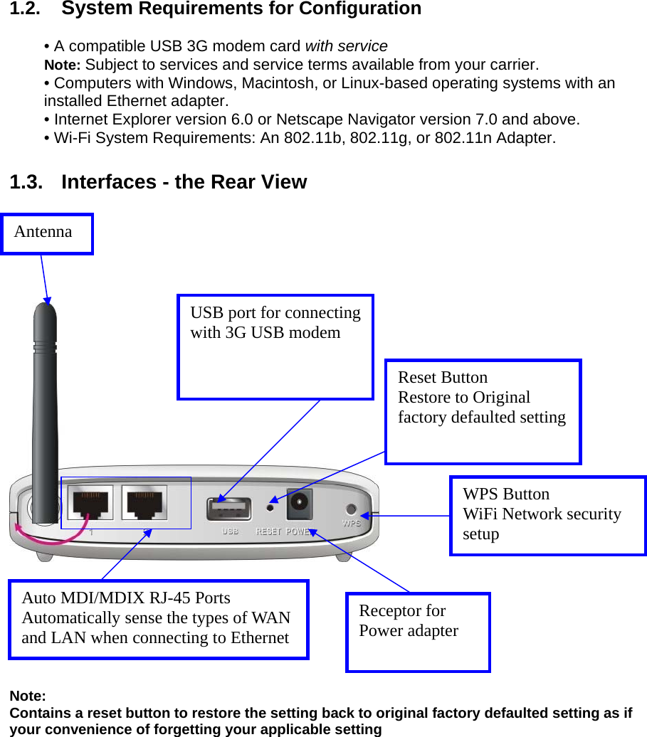  1.2.  System Requirements for Configuration  • A compatible USB 3G modem card with service Note: Subject to services and service terms available from your carrier. • Computers with Windows, Macintosh, or Linux-based operating systems with an installed Ethernet adapter. • Internet Explorer version 6.0 or Netscape Navigator version 7.0 and above. • Wi-Fi System Requirements: An 802.11b, 802.11g, or 802.11n Adapter.  1.3.  Interfaces - the Rear View               Note: Contains a reset button to restore the setting back to original factory defaulted setting as if your convenience of forgetting your applicable setting          Antenna Auto MDI/MDIX RJ-45 Ports Automatically sense the types of WAN and LAN when connecting to Ethernet Receptor for Power adapter Reset Button Restore to Original factory defaulted setting USB port for connecting with 3G USB modem WPS Button WiFi Network security setup 