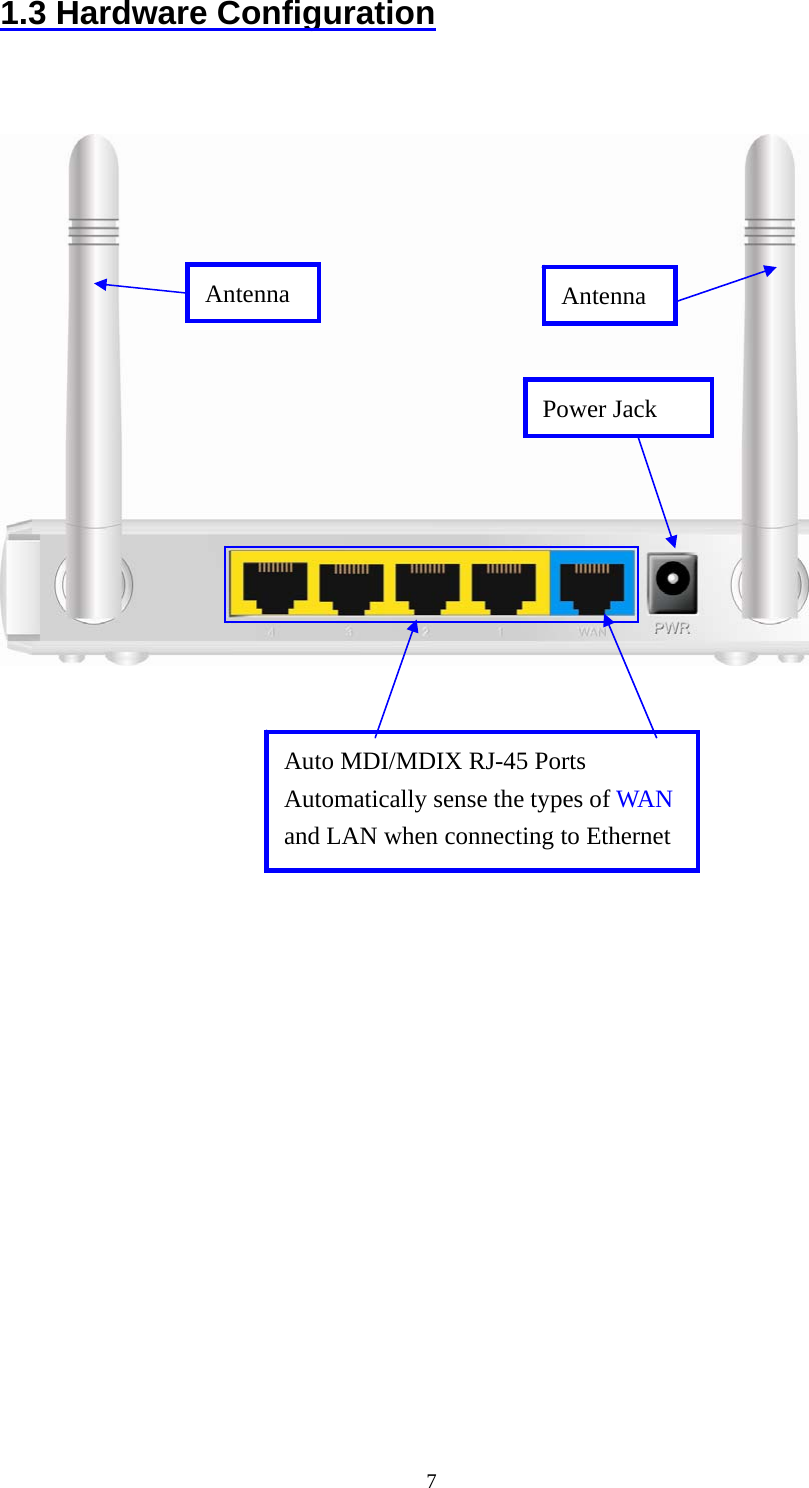  71.3 Hardware Configuration            Auto MDI/MDIX RJ-45 Ports Automatically sense the types of WAN and LAN when connecting to Ethernet Power Jack Antenna  Antenna 