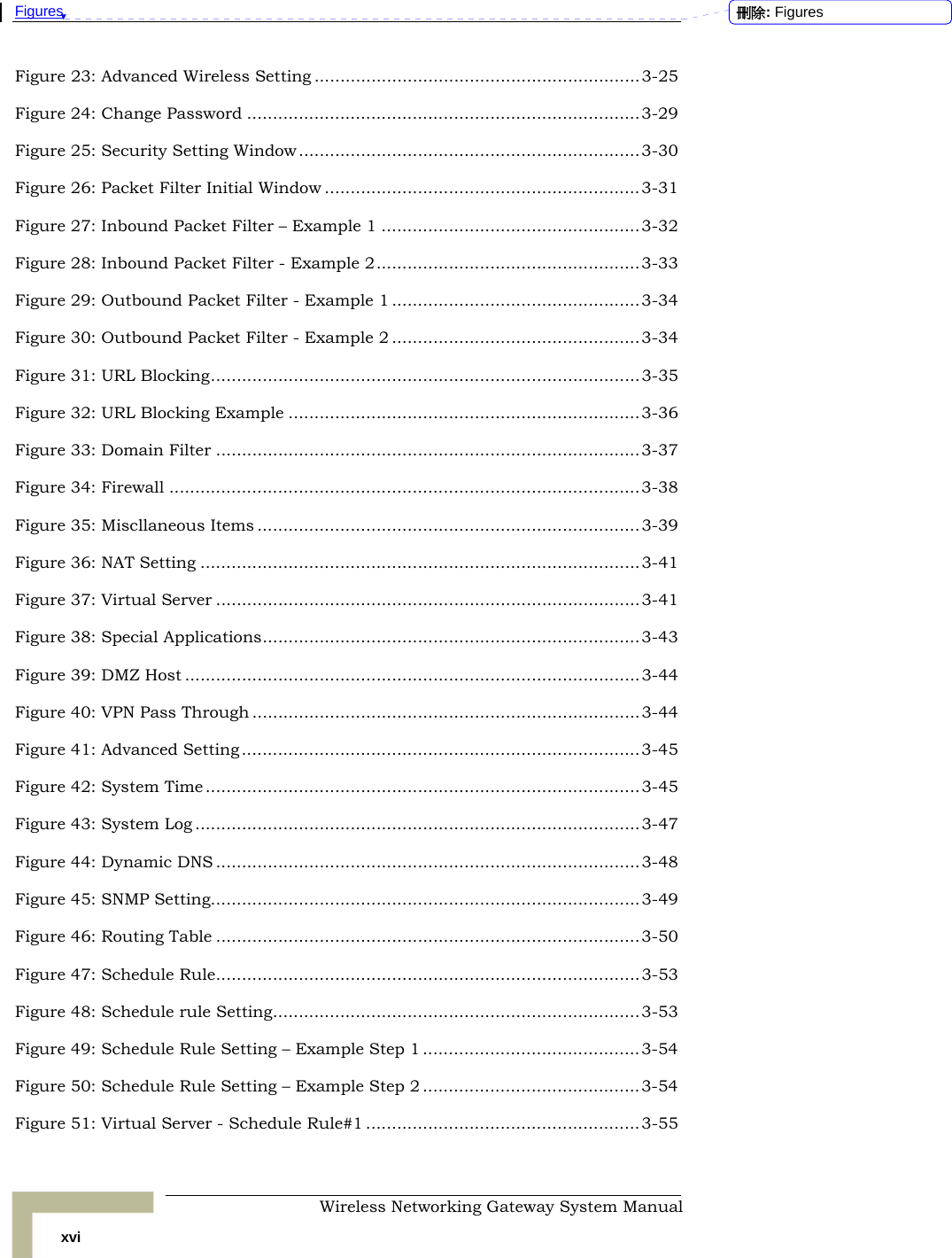 Figures    Wireless Networking Gateway System Manual xvi Figure 23: Advanced Wireless Setting ...............................................................3-25 Figure 24: Change Password ............................................................................3-29 Figure 25: Security Setting Window ..................................................................3-30 Figure 26: Packet Filter Initial Window .............................................................3-31 Figure 27: Inbound Packet Filter – Example 1 ..................................................3-32 Figure 28: Inbound Packet Filter - Example 2...................................................3-33 Figure 29: Outbound Packet Filter - Example 1 ................................................3-34 Figure 30: Outbound Packet Filter - Example 2 ................................................3-34 Figure 31: URL Blocking...................................................................................3-35 Figure 32: URL Blocking Example ....................................................................3-36 Figure 33: Domain Filter ..................................................................................3-37 Figure 34: Firewall ...........................................................................................3-38 Figure 35: Miscllaneous Items ..........................................................................3-39 Figure 36: NAT Setting .....................................................................................3-41 Figure 37: Virtual Server ..................................................................................3-41 Figure 38: Special Applications.........................................................................3-43 Figure 39: DMZ Host ........................................................................................3-44 Figure 40: VPN Pass Through ...........................................................................3-44 Figure 41: Advanced Setting .............................................................................3-45 Figure 42: System Time ....................................................................................3-45 Figure 43: System Log ......................................................................................3-47 Figure 44: Dynamic DNS ..................................................................................3-48 Figure 45: SNMP Setting...................................................................................3-49 Figure 46: Routing Table ..................................................................................3-50 Figure 47: Schedule Rule..................................................................................3-53 Figure 48: Schedule rule Setting.......................................................................3-53 Figure 49: Schedule Rule Setting – Example Step 1 ..........................................3-54 Figure 50: Schedule Rule Setting – Example Step 2 ..........................................3-54 Figure 51: Virtual Server - Schedule Rule#1 .....................................................3-55 刪除: Figures