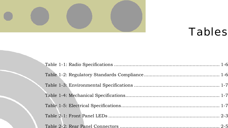   Tables Table  1-1: Radio Specifications .......................................................................... 1-6 Table  1-2: Regulatory Standards Compliance..................................................... 1-6 Table  1-3: Environmental Specifications ............................................................ 1-7 Table  1-4: Mechanical Specifications.................................................................. 1-7 Table  1-5: Electrical Specifications..................................................................... 1-7 Table  2-1: Front Panel LEDs .............................................................................. 2-3 Table  2-2: Rear Panel Connectors ...................................................................... 2-5     