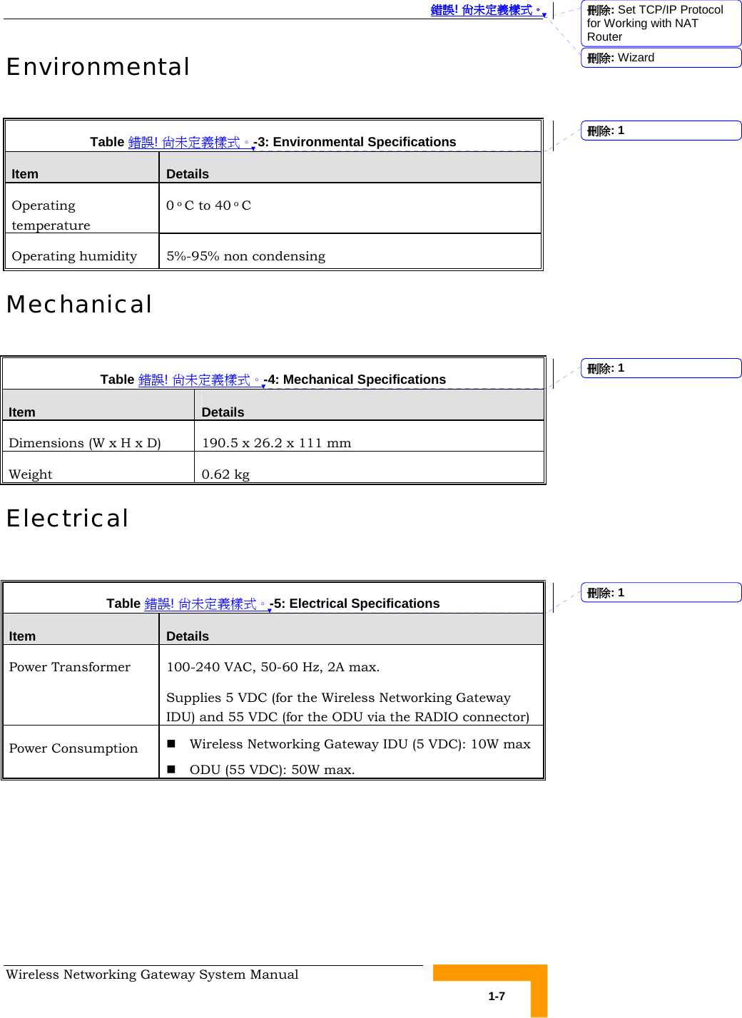  錯誤! 尚未定義樣式。 Wireless Networking Gateway System Manual   1-7 Environmental  Table 錯誤! 尚未定義樣式。-3: Environmental Specifications Item  Details Operating temperature 0 o C to 40 o C Operating humidity  5%-95% non condensing Mechanical   Table 錯誤! 尚未定義樣式。-4: Mechanical Specifications  Item  Details Dimensions (W x H x D)  190.5 x 26.2 x 111 mm Weight 0.62 kg Electrical  Table 錯誤! 尚未定義樣式。-5: Electrical Specifications Item  Details Power Transformer  100-240 VAC, 50-60 Hz, 2A max.  Supplies 5 VDC (for the Wireless Networking Gateway IDU) and 55 VDC (for the ODU via the RADIO connector) Power Consumption   Wireless Networking Gateway IDU (5 VDC): 10W max  ODU (55 VDC): 50W max.    刪除: Set TCP/IP Protocol for Working with NAT Router刪除: Wizard刪除:  1刪除:  1刪除:  1
