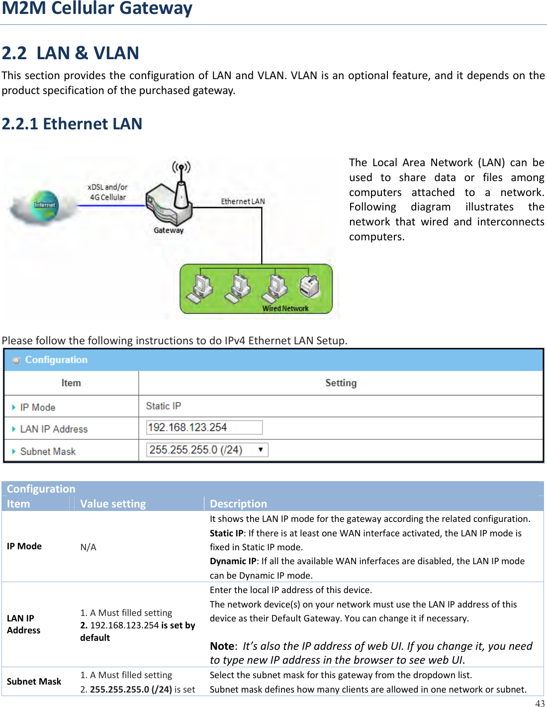 M2MCellularGateway 43  2.2LAN&amp;VLANThissectionprovidestheconfigurationofLANandVLAN.VLANisanoptionalfeature,anditdependsontheproductspecificationofthepurchasedgateway.2.2.1EthernetLANThe Local Area Network (LAN) can beused to share data or files amongcomputers attached to a network.Following diagram illustrates thenetworkthatwiredandinterconnectscomputers.PleasefollowthefollowinginstructionstodoIPv4EthernetLANSetup. ConfigurationItem Valuesetting DescriptionIPMode N/AItshowstheLANIPmodeforthegatewayaccordingtherelatedconfiguration.StaticIP:IfthereisatleastoneWANinterfaceactivated,theLANIPmodeisfixedinStaticIPmode.DynamicIP:IfalltheavailableWANinferfacesaredisabled,theLANIPmodecanbeDynamicIPmode.LANIPAddress1.AMustfilledsetting2.192.168.123.254issetbydefaultEnterthelocalIPaddressofthisdevice.Thenetworkdevice(s)onyournetworkmustusetheLANIPaddressofthisdeviceastheirDefaultGateway.Youcanchangeitifnecessary.Note:It’salsotheIPaddressofwebUI.Ifyouchangeit,youneedtotypenewIPaddressinthebrowsertoseewebUI.SubnetMask 1.AMustfilledsetting2.255.255.255.0(/24)issetSelectthesubnetmaskforthisgatewayfromthedropdownlist.Subnetmaskdefineshowmanyclientsareallowedinonenetworkorsubnet.