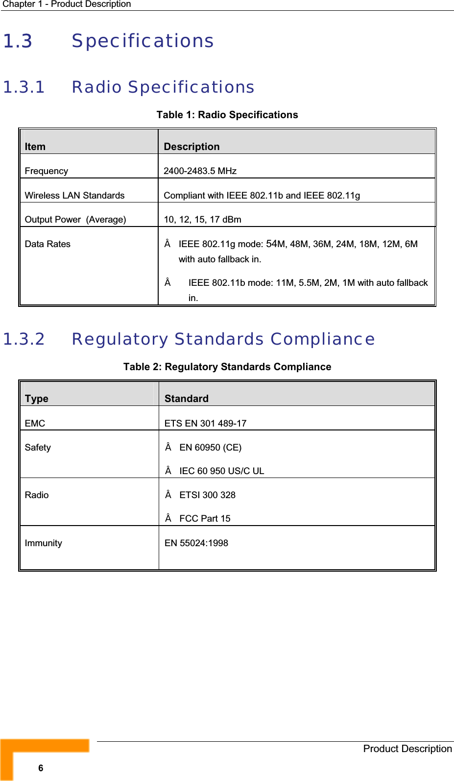 Chapter 1 - Product Description1.3 Specifications1.3.1 Radio SpecificationsTable 1: Radio Specifications Item DescriptionFrequency 2400-2483.5 MHzWireless LAN Standards Compliant with IEEE 802.11b and IEEE 802.11gOutput Power  (Average) 10, 12, 15, 17 dBmData Rates  IEEE 802.11g mode: 54M, 48M, 36M, 24M, 18M, 12M, 6M with auto fallback in.  IEEE 802.11b mode: 11M, 5.5M, 2M, 1M with auto fallbackin.1.3.2 Regulatory Standards Compliance Table 2: Regulatory Standards ComplianceType StandardEMC ETS EN 301 489-17Safety EN 60950 (CE)IEC 60 950 US/C UL Radio ETSI 300 328 FCC Part 15 Immunity EN 55024:1998Product Description6