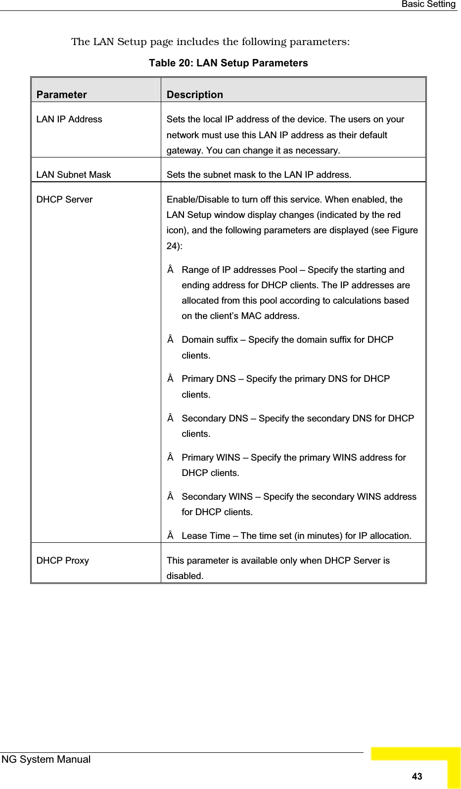 Basic Setting The LAN Setup page includes the following parameters:Table 20: LAN Setup ParametersParameter DescriptionLAN IP Address Sets the local IP address of the device. The users on yournetwork must use this LAN IP address as their default gateway. You can change it as necessary.LAN Subnet Mask  Sets the subnet mask to the LAN IP address.DHCP Server Enable/Disable to turn off this service. When enabled, the LAN Setup window display changes (indicated by the red icon), and the following parameters are displayed (see Figure24):Range of IP addresses Pool – Specify the starting andending address for DHCP clients. The IP addresses areallocated from this pool according to calculations basedon the client’s MAC address.Domain suffix – Specify the domain suffix for DHCP clients.Primary DNS – Specify the primary DNS for DHCP clients.Secondary DNS – Specify the secondary DNS for DHCP clients.Primary WINS – Specify the primary WINS address for DHCP clients.Secondary WINS – Specify the secondary WINS address for DHCP clients.Lease Time – The time set (in minutes) for IP allocation.DHCP Proxy This parameter is available only when DHCP Server is disabled.NG System Manual43