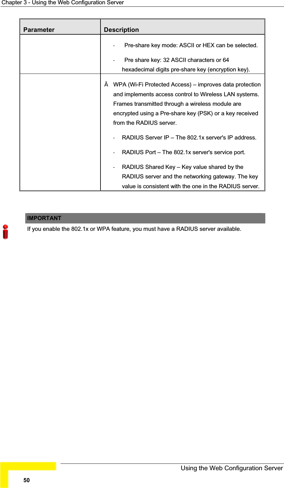 Chapter 3 - Using the Web Configuration ServerParameter Description Pre-share key mode: ASCII or HEX can be selected. Pre share key: 32 ASCII characters or 64 hexadecimal digits pre-share key (encryption key).WPA (Wi-Fi Protected Access) – improves data protectionand implements access control to Wireless LAN systems.Frames transmitted through a wireless module are encrypted using a Pre-share key (PSK) or a key receivedfrom the RADIUS server.  RADIUS Server IP – The 802.1x server&apos;s IP address. RADIUS Port – The 802.1x server&apos;s service port. RADIUS Shared Key – Key value shared by theRADIUS server and the networking gateway. The keyvalue is consistent with the one in the RADIUS server. IMPORTANTIf you enable the 802.1x or WPA feature, you must have a RADIUS server available.Using the Web Configuration Server50