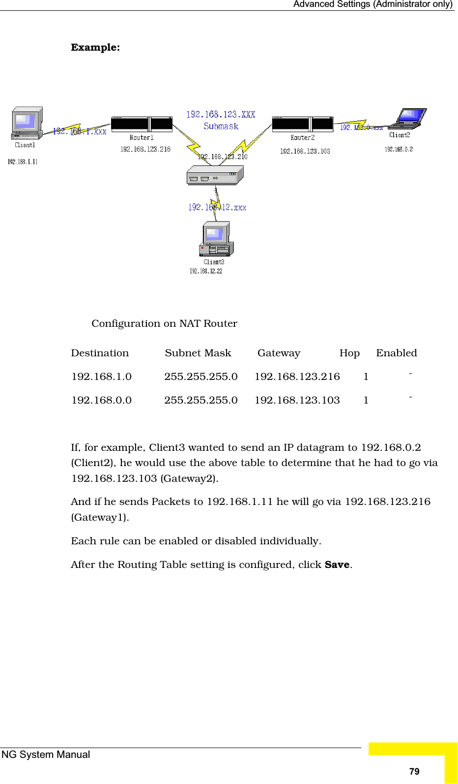 Advanced Settings (Administrator only)Example:Configuration on NAT RouterDestination   Subnet Mask  Gateway   Hop     Enabled192.168.1.0   255.255.255.0     192.168.123.216       1 ˇ192.168.0.0   255.255.255.0     192.168.123.103       1 ˇIf, for example, Client3 wanted to send an IP datagram to 192.168.0.2(Client2), he would use the above table to determine that he had to go via192.168.123.103 (Gateway2).And if he sends Packets to 192.168.1.11 he will go via 192.168.123.216(Gateway1).Each rule can be enabled or disabled individually.After the Routing Table setting is configured, click Save.NG System Manual79