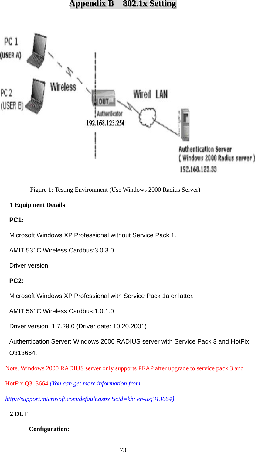  73AAAppppppeeennndddiiixxx   BBB      888000222...111xxx   SSSeeettttttiiinnnggg     Figure 1: Testing Environment (Use Windows 2000 Radius Server) 1 Equipment Details PC1:  Microsoft Windows XP Professional without Service Pack 1. AMIT 531C Wireless Cardbus:3.0.3.0 Driver version:   PC2:  Microsoft Windows XP Professional with Service Pack 1a or latter. AMIT 561C Wireless Cardbus:1.0.1.0 Driver version: 1.7.29.0 (Driver date: 10.20.2001) Authentication Server: Windows 2000 RADIUS server with Service Pack 3 and HotFix Q313664.     Note. Windows 2000 RADIUS server only supports PEAP after upgrade to service pack 3 and         HotFix Q313664 (You can get more information from         http://support.microsoft.com/default.aspx?scid=kb; en-us;313664) 2 DUT   Configuration: 