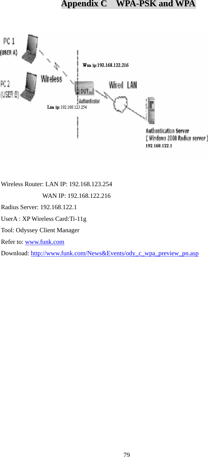  79AAAppppppeeennndddiiixxx   CCC      WWWPPPAAA---PPPSSSKKK   aaannnddd   WWWPPPAAA      Wireless Router: LAN IP: 192.168.123.254              WAN IP: 192.168.122.216 Radius Server: 192.168.122.1 UserA : XP Wireless Card:Ti-11g Tool: Odyssey Client Manager Refer to: www.funk.com  Download: http://www.funk.com/News&amp;Events/ody_c_wpa_preview_pn.asp    