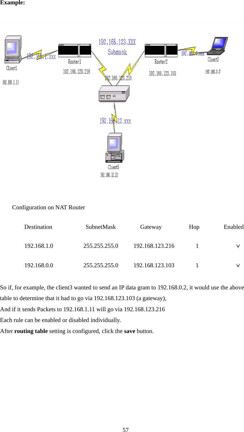  57Example:    Configuration on NAT Router Destination           SubnetMask        Gateway         Hop        Enabled 192.168.1.0          255.255.255.0     192.168.123.216       1            ˇ 192.168.0.0          255.255.255.0     192.168.123.103       1            ˇ  So if, for example, the client3 wanted to send an IP data gram to 192.168.0.2, it would use the above table to determine that it had to go via 192.168.123.103 (a gateway),   And if it sends Packets to 192.168.1.11 will go via 192.168.123.216 Each rule can be enabled or disabled individually. After routing table setting is configured, click the save button. 