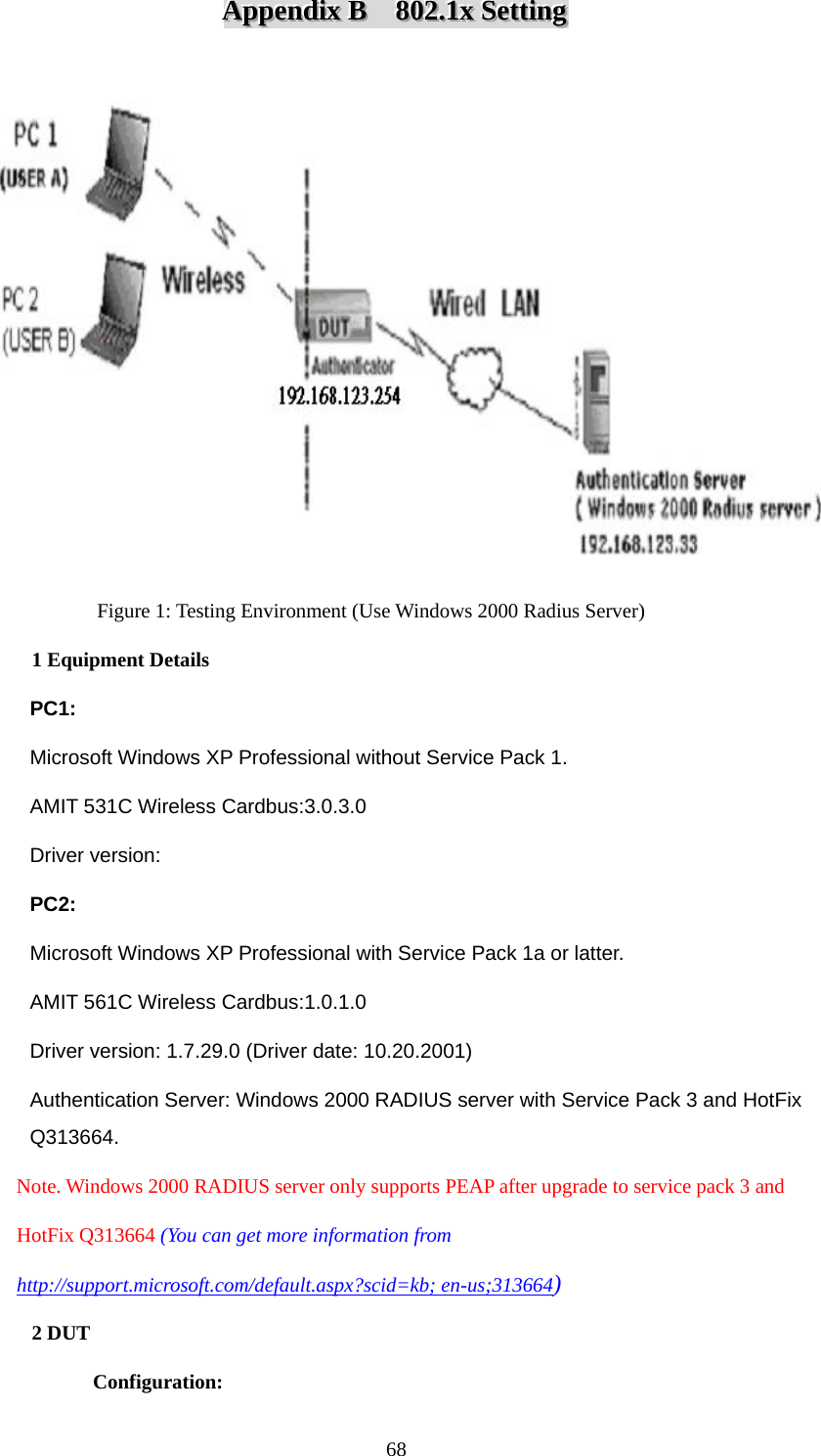 AAAppppppeeennndddiiixxx   BBB      888000222...111xxx   SSSeeettttttiiinnnggg     Figure 1: Testing Environment (Use Windows 2000 Radius Server) 1 Equipment Details PC1:  Microsoft Windows XP Professional without Service Pack 1. AMIT 531C Wireless Cardbus:3.0.3.0 Driver version:   PC2:  Microsoft Windows XP Professional with Service Pack 1a or latter. AMIT 561C Wireless Cardbus:1.0.1.0 Driver version: 1.7.29.0 (Driver date: 10.20.2001) Authentication Server: Windows 2000 RADIUS server with Service Pack 3 and HotFix Q313664.     Note. Windows 2000 RADIUS server only supports PEAP after upgrade to service pack 3 and         HotFix Q313664 (You can get more information from         http://support.microsoft.com/default.aspx?scid=kb; en-us;313664) 2 DUT   Configuration:  68
