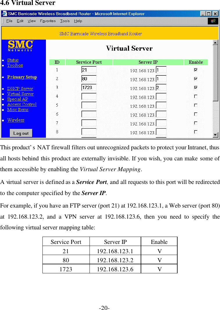 -20- 4.6 Virtual Server  This product’s NAT firewall filters out unrecognized packets to protect your Intranet, thus all hosts behind this product are externally invisible. If you wish, you can make some of them accessible by enabling the Virtual Server Mapping. A virtual server is defined as a Service Port, and all requests to this port will be redirected to the computer specified by the Server IP. For example, if you have an FTP server (port 21) at 192.168.123.1, a Web server (port 80) at 192.168.123.2, and a VPN server at 192.168.123.6, then you need to specify the following virtual server mapping table: Service Port Server IP Enable 21 192.168.123.1 V 80 192.168.123.2 V 1723 192.168.123.6 V 