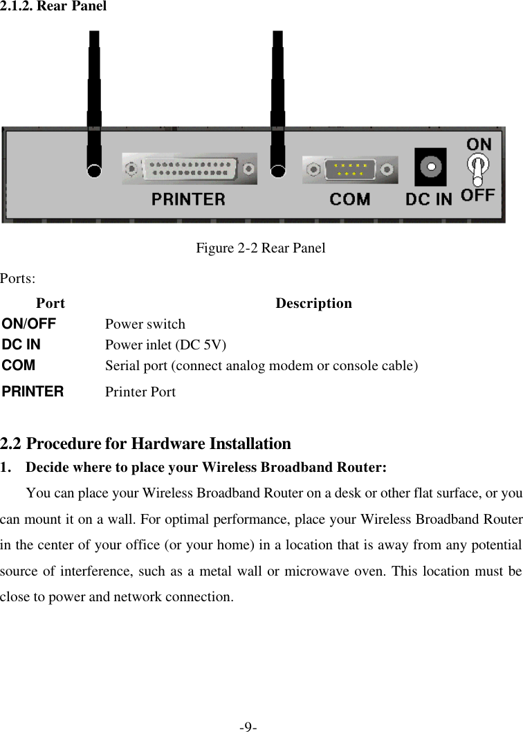 -9- 2.1.2. Rear Panel  Figure 2-2 Rear Panel Ports: Port Description ON/OFF Power switch DC IN Power inlet (DC 5V) COM Serial port (connect analog modem or console cable) PRINTER Printer Port  2.2 Procedure for Hardware Installation 1. Decide where to place your Wireless Broadband Router: You can place your Wireless Broadband Router on a desk or other flat surface, or you can mount it on a wall. For optimal performance, place your Wireless Broadband Router in the center of your office (or your home) in a location that is away from any potential source of interference, such as a metal wall or microwave oven. This location must be close to power and network connection. 