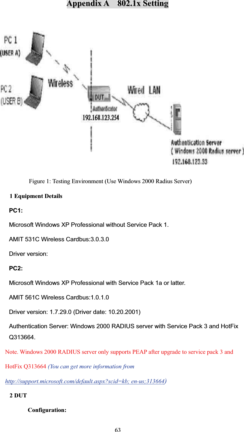 AAAppppppeeennndddiiixxxAAA888000222...111xxxSSSeeettttttiiinnngggFigure 1: Testing Environment (Use Windows 2000 Radius Server) 1 Equipment Details PC1:Microsoft Windows XP Professional without Service Pack 1. AMIT 531C Wireless Cardbus:3.0.3.0 Driver version:   PC2:Microsoft Windows XP Professional with Service Pack 1a or latter. AMIT 561C Wireless Cardbus:1.0.1.0 Driver version: 1.7.29.0 (Driver date: 10.20.2001) Authentication Server: Windows 2000 RADIUS server with Service Pack 3 and HotFix Q313664.     Note. Windows 2000 RADIUS server only supports PEAP after upgrade to service pack 3 and         HotFix Q313664 (You can get more information from       http://support.microsoft.com/default.aspx?scid=kb; en-us;313664)2 DUT   Configuration: 63