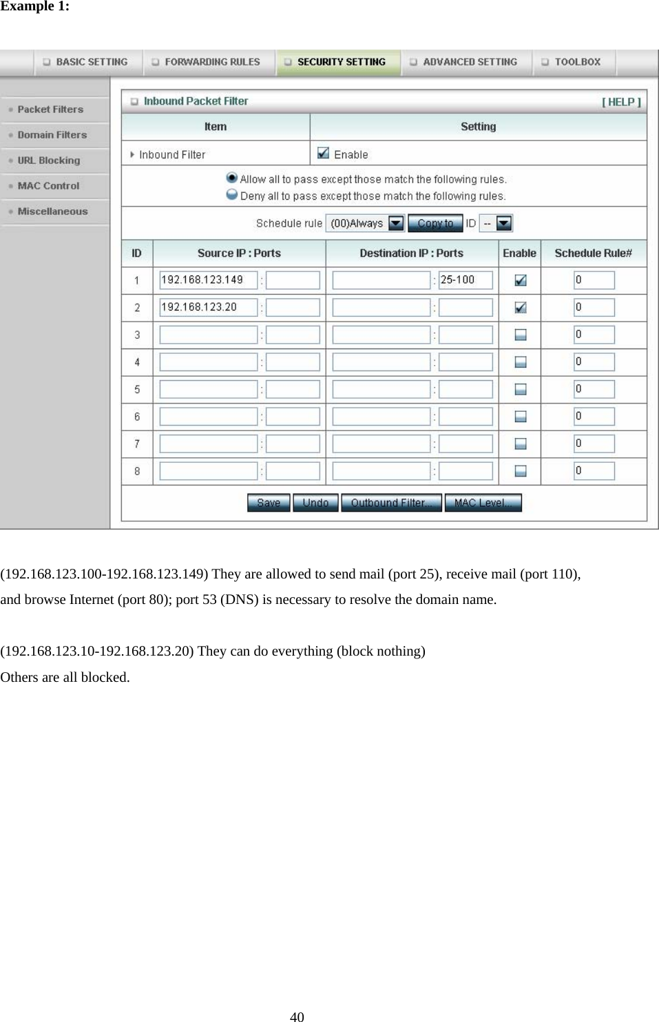 Example 1:    (192.168.123.100-192.168.123.149) They are allowed to send mail (port 25), receive mail (port 110), and browse Internet (port 80); port 53 (DNS) is necessary to resolve the domain name.  (192.168.123.10-192.168.123.20) They can do everything (block nothing)   Others are all blocked.  40