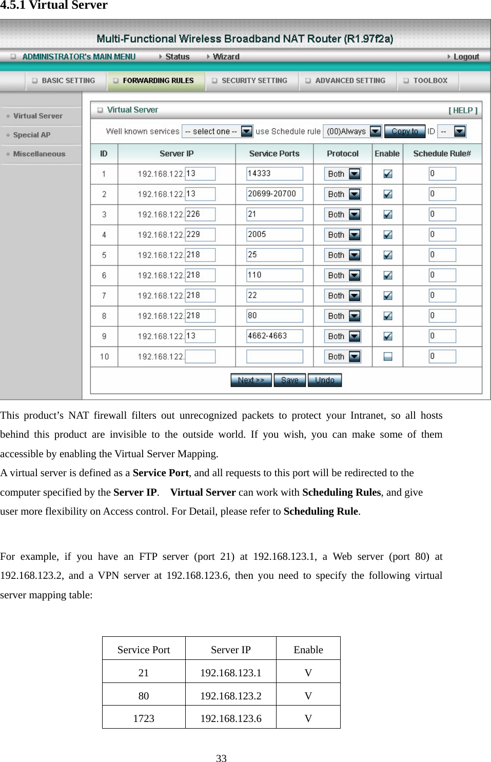 4.5.1 Virtual Server  This product’s NAT firewall filters out unrecognized packets to protect your Intranet, so all hosts behind this product are invisible to the outside world. If you wish, you can make some of them accessible by enabling the Virtual Server Mapping. A virtual server is defined as a Service Port, and all requests to this port will be redirected to the computer specified by the Server IP.  Virtual Server can work with Scheduling Rules, and give user more flexibility on Access control. For Detail, please refer to Scheduling Rule.  For example, if you have an FTP server (port 21) at 192.168.123.1, a Web server (port 80) at 192.168.123.2, and a VPN server at 192.168.123.6, then you need to specify the following virtual server mapping table:  Service Port  Server IP  Enable 21 192.168.123.1 V 80 192.168.123.2 V 1723 192.168.123.6 V  33