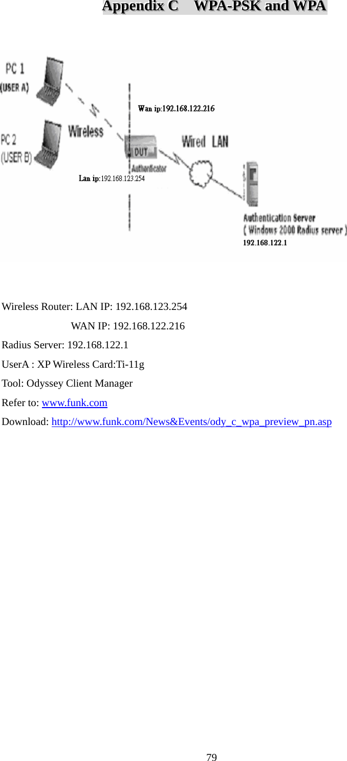 AAAppppppeeennndddiiixxx   CCC      WWWPPPAAA---PPPSSSKKK   aaannnddd   WWWPPPAAA      Wireless Router: LAN IP: 192.168.123.254              WAN IP: 192.168.122.216 Radius Server: 192.168.122.1 UserA : XP Wireless Card:Ti-11g Tool: Odyssey Client Manager Refer to: www.funk.com  Download: http://www.funk.com/News&amp;Events/ody_c_wpa_preview_pn.asp    79