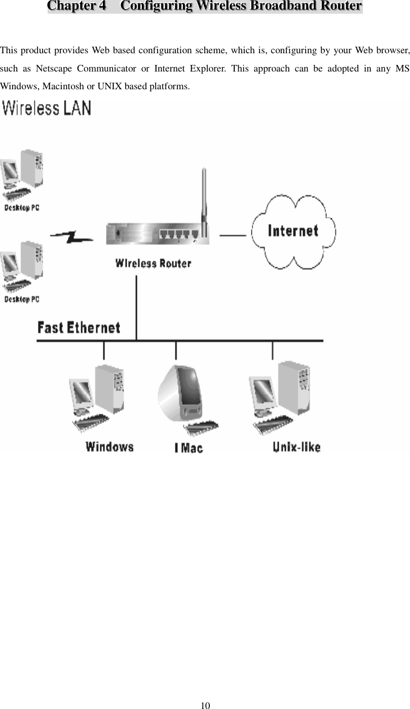  10 CCChhhaaapppttteeerrr   444      CCCooonnnfffiiiggguuurrriiinnnggg   WWWiiirrreeellleeessssss   BBBrrroooaaadddbbbaaannnddd   RRRooouuuttteeerrr    This product provides Web based configuration scheme, which is, configuring by your Web browser, such as Netscape Communicator or Internet Explorer. This approach can be adopted in any MS Windows, Macintosh or UNIX based platforms.  