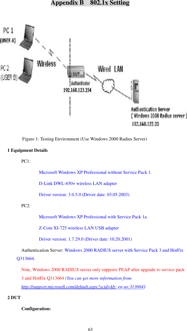  63 AAAppppppeeennndddiiixxx   BBB      888000222...111xxx   SSSeeettttttiiinnnggg     Figure 1: Testing Environment (Use Windows 2000 Radius Server) 1 Equipment Details PC1:  Microsoft Windows XP Professional without Service Pack 1. D-Link DWL-650+ wireless LAN adapter Driver version: 3.0.5.0 (Driver date: 03.05.2003) PC2:  Microsoft Windows XP Professional with Service Pack 1a. Z-Com XI-725 wireless LAN USB adapter Driver version: 1.7.29.0 (Driver date: 10.20.2001) Authentication Server: Windows 2000 RADIUS server with Service Pack 3 and HotFix Q313664.   Note. Windows 2000 RADIUS server only supports PEAP after upgrade to service pack 3 and HotFix Q313664 (You can get more information from  http://support.microsoft.com/default.aspx?scid=kb; en-us;313664) 2 DUT  Configuration: 
