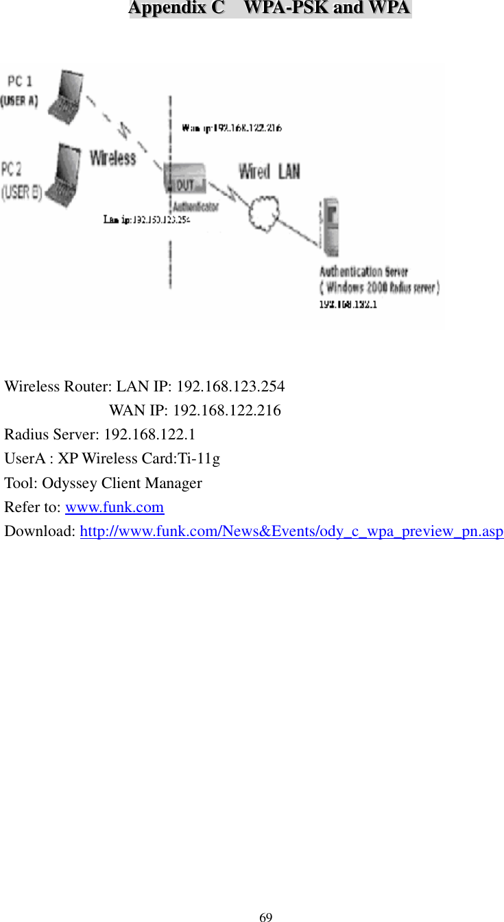  69  AAAppppppeeennndddiiixxx   CCC      WWWPPPAAA---PPPSSSKKK   aaannnddd   WWWPPPAAA      Wireless Router: LAN IP: 192.168.123.254              WAN IP: 192.168.122.216 Radius Server: 192.168.122.1 UserA : XP Wireless Card:Ti-11g Tool: Odyssey Client Manager Refer to: www.funk.com  Download: http://www.funk.com/News&amp;Events/ody_c_wpa_preview_pn.asp    