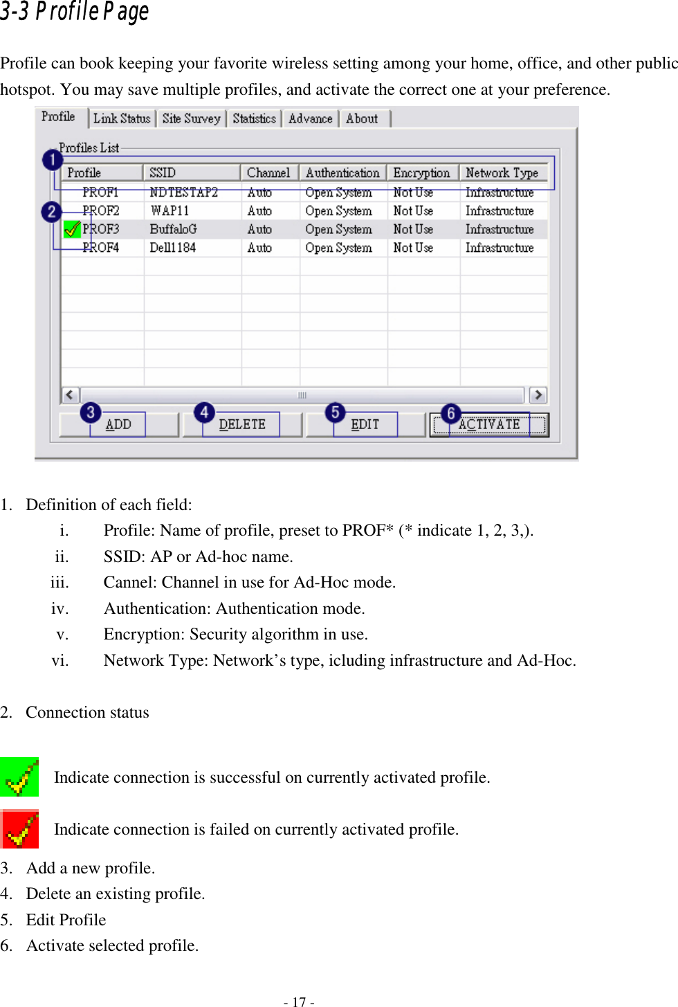    - 17 - 3-3 Profile Page Profile can book keeping your favorite wireless setting among your home, office, and other public hotspot. You may save multiple profiles, and activate the correct one at your preference.     1. Definition of each field: i. Profile: Name of profile, preset to PROF* (* indicate 1, 2, 3,). ii. SSID: AP or Ad-hoc name.   iii. Cannel: Channel in use for Ad-Hoc mode. iv. Authentication: Authentication mode. v. Encryption: Security algorithm in use. vi. Network Type: Network’s type, icluding infrastructure and Ad-Hoc.  2. Connection status   Indicate connection is successful on currently activated profile.  Indicate connection is failed on currently activated profile. 3. Add a new profile. 4. Delete an existing profile. 5. Edit Profile 6. Activate selected profile. 