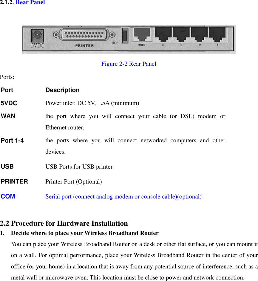 2.1.2. Rear Panel   Figure 2-2 Rear Panel Ports: Port Description 5VDC  Power inlet: DC 5V, 1.5A (minimum) WAN  the port where you will connect your cable (or DSL) modem or Ethernet router. Port 1-4  the ports where you will connect networked computers and other devices. USB  USB Ports for USB printer. PRINTER  Printer Port (Optional) COM  Serial port (connect analog modem or console cable)(optional)  2.2 Procedure for Hardware Installation 1.  Decide where to place your Wireless Broadband Router You can place your Wireless Broadband Router on a desk or other flat surface, or you can mount it on a wall. For optimal performance, place your Wireless Broadband Router in the center of your office (or your home) in a location that is away from any potential source of interference, such as a metal wall or microwave oven. This location must be close to power and network connection. 