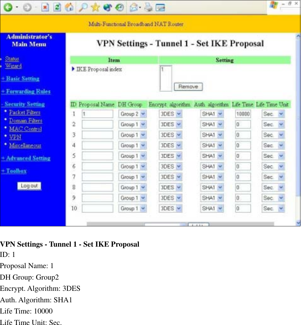   VPN Settings - Tunnel 1 - Set IKE Proposal ID: 1   Proposal Name: 1 DH Group: Group2 Encrypt. Algorithm: 3DES Auth. Algorithm: SHA1 Life Time: 10000 Life Time Unit: Sec.   
