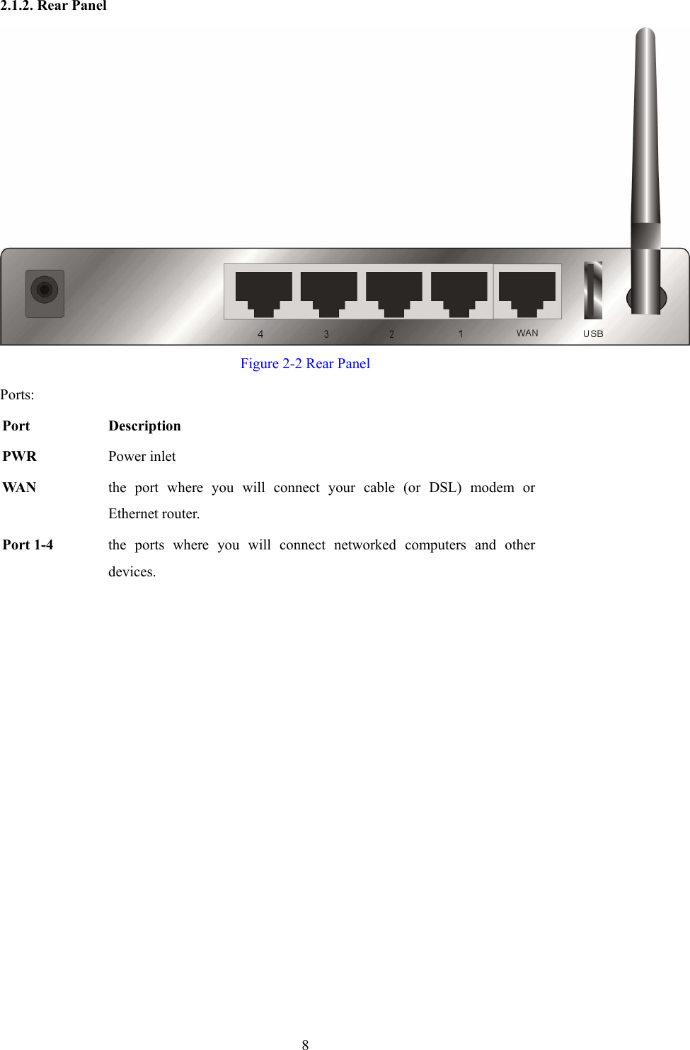  82.1.2. Rear Panel  Figure 2-2 Rear Panel Ports: Port Description PWR  Power inlet WAN  the port where you will connect your cable (or DSL) modem or Ethernet router. Port 1-4  the ports where you will connect networked computers and other devices.              