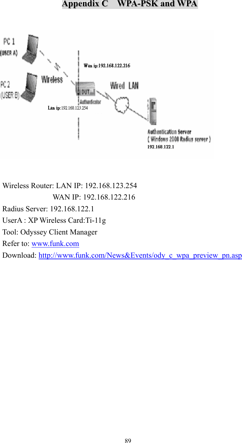  89 AAAppppppeeennndddiiixxx   CCC      WWWPPPAAA---PPPSSSKKK   aaannnddd   WWWPPPAAA      Wireless Router: LAN IP: 192.168.123.254              WAN IP: 192.168.122.216 Radius Server: 192.168.122.1 UserA : XP Wireless Card:Ti-11g Tool: Odyssey Client Manager Refer to: www.funk.com  Download: http://www.funk.com/News&amp;Events/ody_c_wpa_preview_pn.asp    