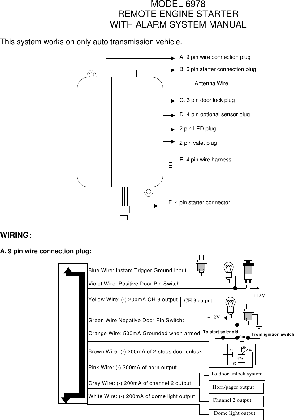 MODEL 6978REMOTE ENGINE STARTERWITH ALARM SYSTEM MANUALThis system works on only auto transmission vehicle.F. 4 pin starter connectorE. 4 pin wire harness2 pin valet plug2 pin LED plugD. 4 pin optional sensor plugC. 3 pin door lock plugB. 6 pin starter connection plugA. 9 pin wire connection plugAntenna WireWIRING:A. 9 pin wire connection plug:Green Wire Negative Door Pin Switch:Blue Wire: Instant Trigger Ground InputViolet Wire: Positive Door Pin SwitchYellow Wire: (-) 200mA CH 3 outputOrange Wire: 500mA Grounded when armedBrown Wire: (-) 200mA of 2 steps door unlock.Pink Wire: (-) 200mA of horn outputWhite Wire: (-) 200mA of dome light outputGray Wire: (-) 200mA of channel 2 output+12V+12V85 863087a87CutTo start solenoid From ignition switchHorn/pager outputDome light outputChannel 2 outputTo door unlock systemCH 3 output