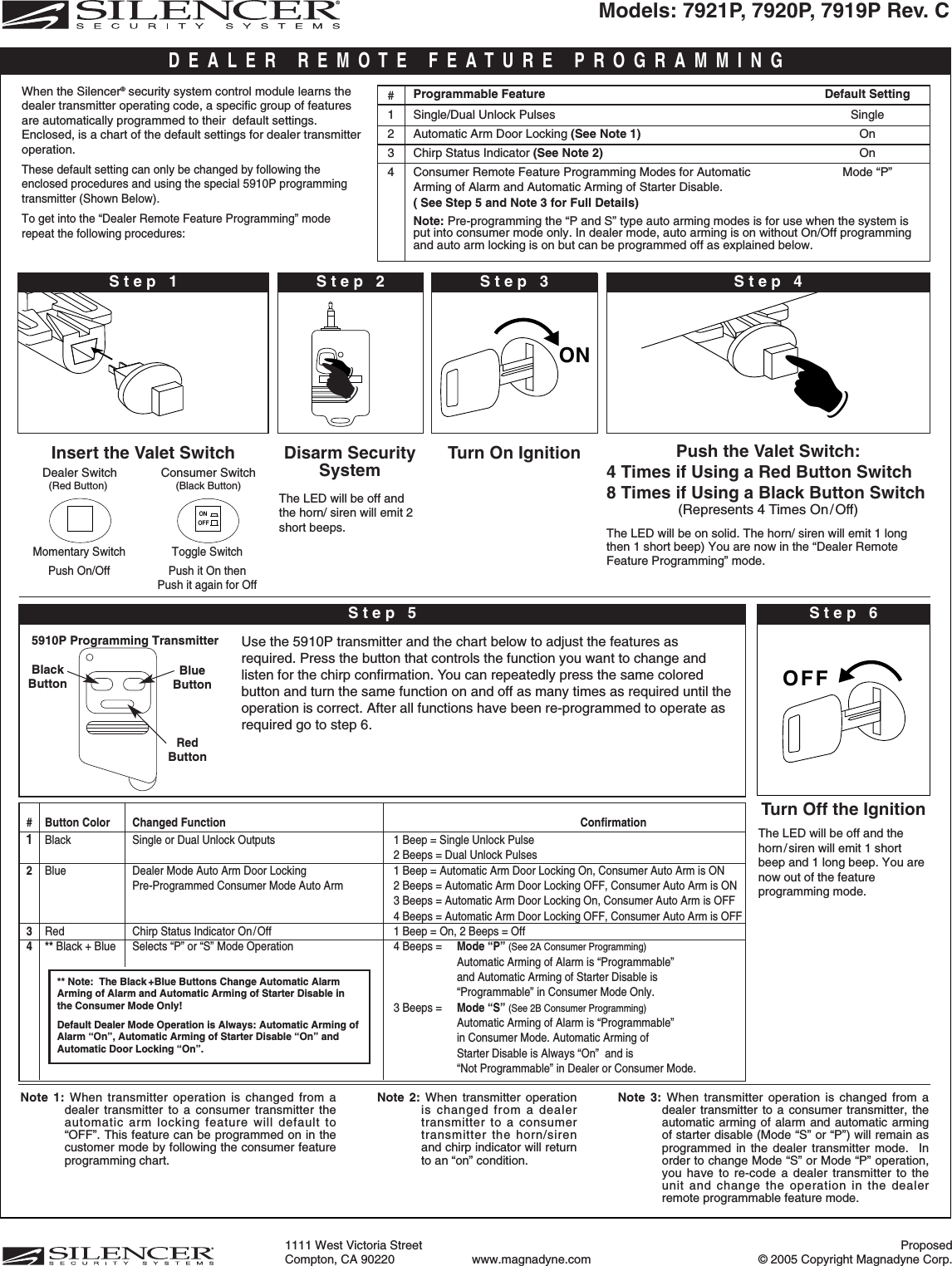 Proposed© 2005 Copyright Magnadyne Corp.1111 West Victoria Street Compton, CA 90220 www.magnadyne.comModels: 7921P, 7920P, 7919P Rev. CStep 2ON☛Disarm SecuritySystemThe LED will be off andthe horn/ siren will emit 2short beeps.Insert the Valet Switch Turn On Ignition Push the Valet Switch:4 Times if Using a Red Button Switch8 Times if Using a Black Button Switch(Represents 4 Times On/Off)The LED will be on solid. The horn/ siren will emit 1 longthen 1 short beep) You are now in the “Dealer RemoteFeature Programming” mode.Step 1 Step 3 Step 4Step 5Momentary SwitchPush On/OffToggle SwitchPush it On thenPush it again for OffONOFFDealer Switch(Red Button) Consumer Switch(Black Button)OFFTurn Off the IgnitionThe LED will be off and thehorn/siren will emit 1 shortbeep and 1 long beep. You arenow out of the featureprogramming mode. Step 6When the Silencer®security system control module learns thedealer transmitter operating code, a specific group of featuresare automatically programmed to their  default settings.Enclosed, is a chart of the default settings for dealer transmitteroperation.These default setting can only be changed by following theenclosed procedures and using the special 5910P programmingtransmitter (Shown Below).To get into the “Dealer Remote Feature Programming” moderepeat the following procedures:#Programmable Feature  Default Setting1 Single/Dual Unlock Pulses  Single2 Automatic Arm Door Locking (See Note 1) On3 Chirp Status Indicator (See Note 2) On4 Consumer Remote Feature Programming Modes for Automatic Mode “P”Arming of Alarm and Automatic Arming of Starter Disable. ( See Step 5 and Note 3 for Full Details)Note: Pre-programming the “P and S” type auto arming modes is for use when the system is put into consumer mode only. In dealer mode, auto arming is on without On/Off programming and auto arm locking is on but can be programmed off as explained below.  # Button Color Changed Function Confirmation1Black Single or Dual Unlock Outputs 1 Beep = Single Unlock Pulse2 Beeps = Dual Unlock Pulses2Blue Dealer Mode Auto Arm Door Locking 1 Beep = Automatic Arm Door Locking On, Consumer Auto Arm is ONPre-Programmed Consumer Mode Auto Arm 2 Beeps = Automatic Arm Door Locking OFF, Consumer Auto Arm is ON3 Beeps = Automatic Arm Door Locking On, Consumer Auto Arm is OFF4 Beeps = Automatic Arm Door Locking OFF, Consumer Auto Arm is OFF3Red  Chirp Status Indicator On/Off 1 Beep = On, 2 Beeps = Off4**Black + Blue Selects “P” or “S” Mode Operation 4 Beeps = Mode “P” (See 2A Consumer Programming)Automatic Arming of Alarm is “Programmable”and Automatic Arming of Starter Disable is“Programmable” in Consumer Mode Only.3 Beeps = Mode “S” (See 2B Consumer Programming)Automatic Arming of Alarm is “Programmable”in Consumer Mode. Automatic Arming ofStarter Disable is Always “On”  and is “Not Programmable” in Dealer or Consumer Mode.BlackButton BlueButtonRedButtonUse the 5910P transmitter and the chart below to adjust the features asrequired. Press the button that controls the function you want to change andlisten for the chirp confirmation. You can repeatedly press the same coloredbutton and turn the same function on and off as many times as required until theoperation is correct. After all functions have been re-programmed to operate asrequired go to step 6.5910P Programming TransmitterDEALER REMOTE FEATURE PROGRAMMING ☛*Note 2: When transmitter operationis changed from a dealertransmitter to a consumertransmitter the horn/sirenand chirp indicator will returnto an “on” condition.Note 1: When transmitter operation is changed from adealer transmitter to a consumer transmitter theautomatic arm locking feature will default to“OFF”. This feature can be programmed on in thecustomer mode by following the consumer featureprogramming chart.Note 3: When transmitter operation is changed from adealer transmitter to a consumer transmitter, theautomatic arming of alarm and automatic armingof starter disable (Mode “S” or “P”) will remain asprogrammed in the dealer transmitter mode.  Inorder to change Mode “S” or Mode “P” operation,you have to re-code a dealer transmitter to theunit and change the operation in the dealerremote programmable feature mode.** Note:  The Black +Blue Buttons Change Automatic AlarmArming of Alarm and Automatic Arming of Starter Disable inthe Consumer Mode Only! Default Dealer Mode Operation is Always: Automatic Arming ofAlarm “On”, Automatic Arming of Starter Disable “On” andAutomatic Door Locking “On”.