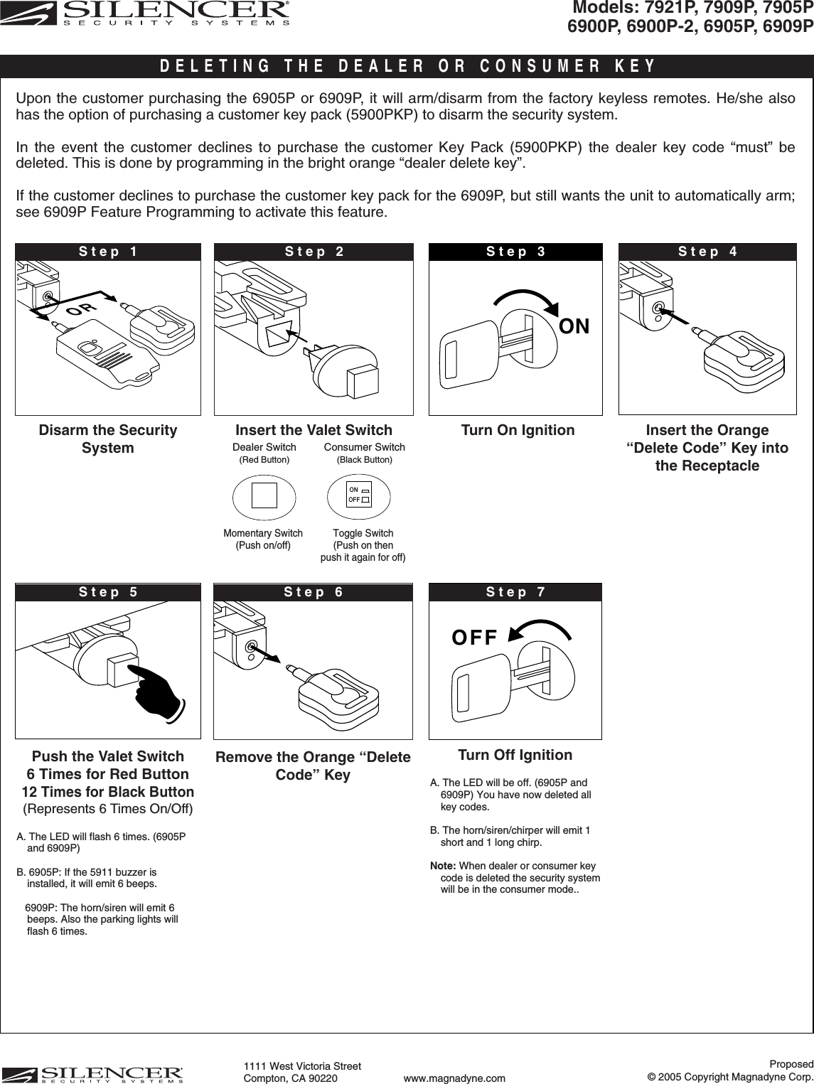 Proposed© 2005 Copyright Magnadyne Corp.1111 West Victoria Street Compton, CA 90220 www.magnadyne.comModels: 7921P, 7909P, 7905P6900P, 6900P-2, 6905P, 6909PON OOFF☛Turn On IgnitionPush the Valet Switch6 Times for Red Button12 Times for Black Button(Represents 6 Times On/Off)A. The LED will flash 6 times. (6905Pand 6909P)B. 6905P: If the 5911 buzzer isinstalled, it will emit 6 beeps. 6909P: The horn/siren will emit 6beeps. Also the parking lights willflash 6 times.Turn Off IgnitionA. The LED will be off. (6905P and6909P) You have now deleted allkey codes.B. The horn/siren/chirper will emit 1short and 1 long chirp.Note: When dealer or consumer keycode is deleted the security systemwill be in the consumer mode..☛Step 3Insert the Valet SwitchStep 2Dealer Switch(Red Button)Consumer Switch(Black Button)Insert the Orange “Delete Code” Key intothe ReceptacleUpon the customer purchasing the 6905P or 6909P, it will arm/disarm from the factory keyless remotes. He/she alsohas the option of purchasing a customer key pack (5900PKP) to disarm the security system.In the event the customer declines to purchase the customer Key Pack (5900PKP) the dealer key code “must” bedeleted. This is done by programming in the bright orange “dealer delete key”.If the customer declines to purchase the customer key pack for the 6909P, but still wants the unit to automatically arm;see 6909P Feature Programming to activate this feature.Step 7DELETING THE DEALER OR CONSUMER KEY ONOFFMomentary Switch (Push on/off) Toggle Switch (Push on thenpush it again for off)Step 4Remove the Orange “DeleteCode” KeyStep 6Step 5ORDisarm the SecuritySystemStep 1