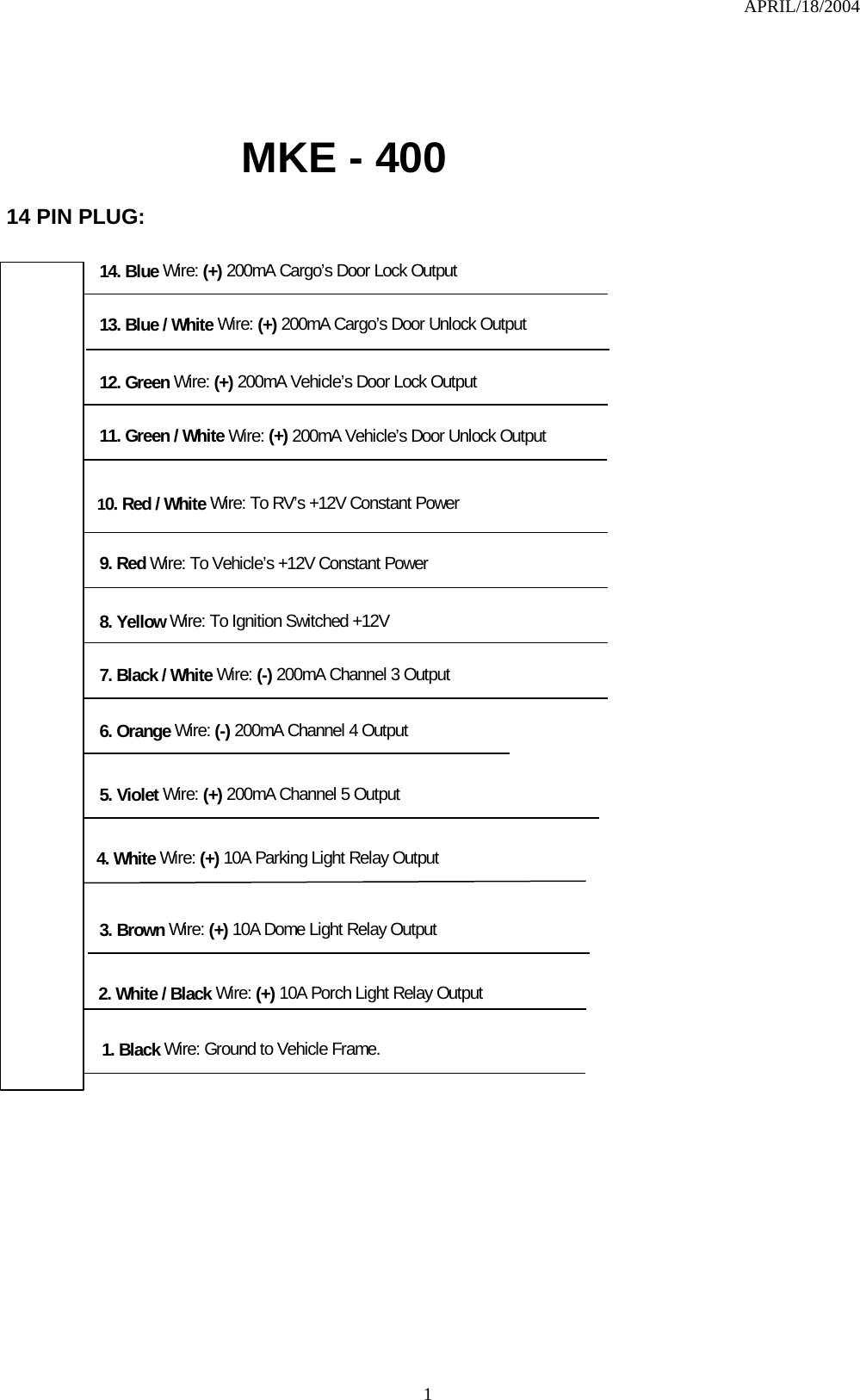 APRIL/18/2004  1    MKE - 400    14 PIN PLUG:   7. Black / White Wire: (-) 200mA Channel 3 Output 8. Yellow Wire: To Ignition Switched +12V   9. Red Wire: To Vehicle’s +12V Constant Power 2. White / Black Wire: (+) 10A Porch Light Relay Output 12. Green Wire: (+) 200mA Vehicle’s Door Lock Output   13. Blue / White Wire: (+) 200mA Cargo’s Door Unlock Output 11. Green / White Wire: (+) 200mA Vehicle’s Door Unlock Output 3. Brown Wire: (+) 10A Dome Light Relay Output 5. Violet Wire: (+) 200mA Channel 5 Output 6. Orange Wire: (-) 200mA Channel 4 Output 14. Blue Wire: (+) 200mA Cargo’s Door Lock Output 4. White Wire: (+) 10A Parking Light Relay Output 10. Red / White Wire: To RV’s +12V Constant Power 1. Black Wire: Ground to Vehicle Frame.             