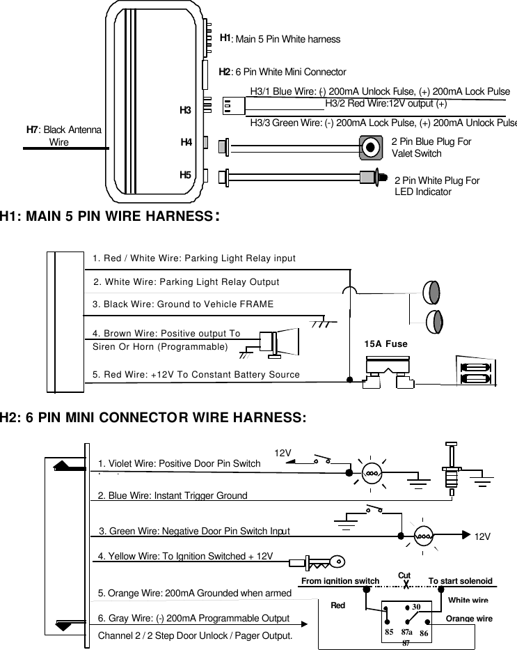   H3/2 Red Wire:12V output (+) H1: Main 5 Pin White harness H2: 6 Pin White Mini Connector H7: Black Antenna  Wire 2 Pin White Plug For LED Indicator 2 Pin Blue Plug For Valet Switch H3/3 Green Wire: (-) 200mA Lock Pulse, (+) 200mA Unlock Pulse           H3/1 Blue Wire: (-) 200mA Unlock Pulse, (+) 200mA Lock Pulse H3 H4 H5  H1: MAIN 5 PIN WIRE HARNESS:   15A Fuse 5. Red Wire: +12V To Constant Battery Source 4. Brown Wire: Positive output To  3. Black Wire: Ground to Vehicle FRAME 2. White Wire: Parking Light Relay Output 1. Red / White Wire: Parking Light Relay input Siren Or Horn (Programmable)   H2: 6 PIN MINI CONNECTOR WIRE HARNESS:   6. Gray Wire: (-) 200mA Programmable Output 2. Blue Wire: Instant Trigger Ground  1. Violet Wire: Positive Door Pin Switch Input 4. Yellow Wire: To Ignition Switched + 12V 5. Orange Wire: 200mA Grounded when armed 8586 30 87a 87 Cut To start solenoidFrom ignition switchRed  White wire3. Green Wire: Negative Door Pin Switch Input Orange wire 12V 12V Channel 2 / 2 Step Door Unlock / Pager Output.                