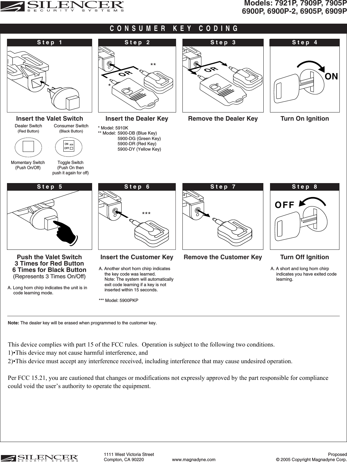 ON OOROFF☛ORRemove the Dealer Key Turn On IgnitionInsert the Customer KeyA. Another short horn chirp indicatesthe key code was learned. Note: The system will automaticallyexit code learning if a key is notinserted within 15 seconds.*** Model: 5900PKPTurn Off IgnitionA. A short and long horn chirpindicates you have exited codelearning.Remove the Customer KeyStep 3 Step 4Step 6 Step 8Step 7Insert the Dealer KeyStep 2Insert the Valet SwitchStep 1Dealer Switch(Red Button)Consumer Switch(Black Button)☛Push the Valet Switch3 Times for Red Button6 Times for Black Button(Represents 3 Times On/Off)A. Long horn chirp indicates the unit is incode learning mode.Step 5Note: The dealer key will be erased when programmed to the customer key.CONSUMER KEY CODINGONOFFMomentary Switch (Push On/Off) Toggle Switch (Push On thenpush it again for off)**** Model: 5910K** Model: 5900-DB (Blue Key)5900-DG (Green Key)5900-DR (Red Key)5900-DY (Yellow Key)***Models: 7921P, 7909P, 7905P6900P, 6900P-2, 6905P, 6909PProposed© 2005 Copyright Magnadyne Corp.1111 West Victoria Street Compton, CA 90220 www.magnadyne.com This device complies with part 15 of the FCC rules.  Operation is subject to the following two conditions.1)•This device may not cause harmful interference, and2)•This device must accept any interference received, including interference that may cause undesired operation.Per FCC 15.21, you are cautioned that changes or modifications not expressly approved by the part responsible for compliance could void the user’s authority to operate the equipment.