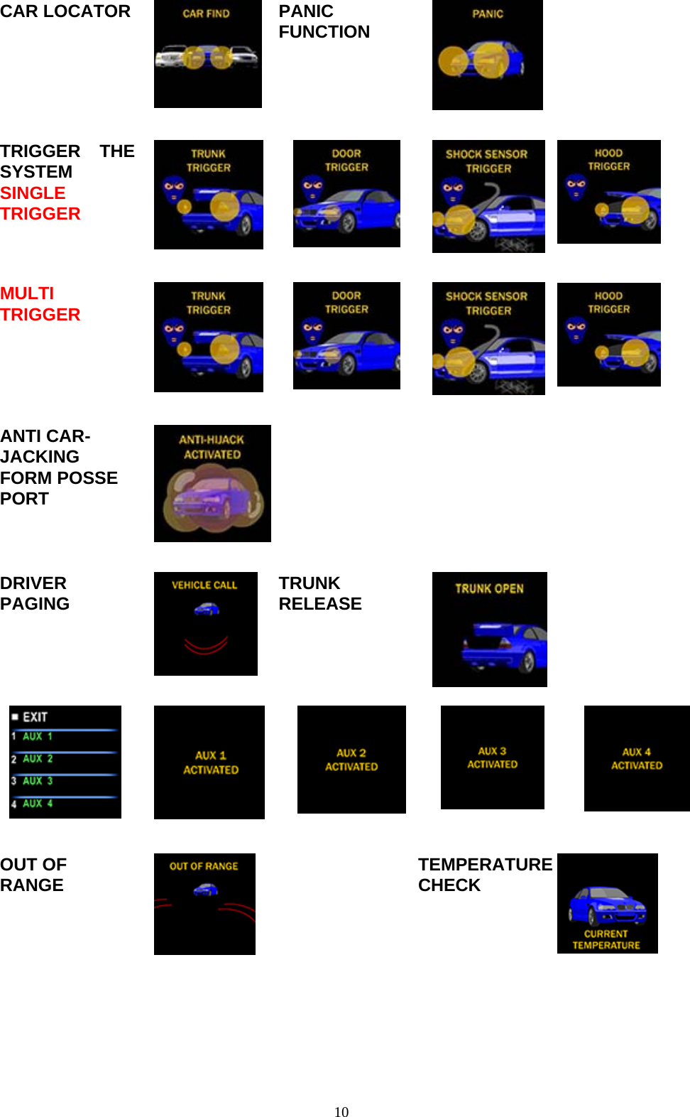            CAR LOCATOR   PANIC FUNCTION      TRIGGER THE SYSTEM SINGLE TRIGGER          MULTI TRIGGER           ANTI CAR- JACKING FORM POSSE PORT       DRIVER PAGING    TRUNK RELEASE                                      OUT OF RANGE    TEMPERATURE CHECK      10