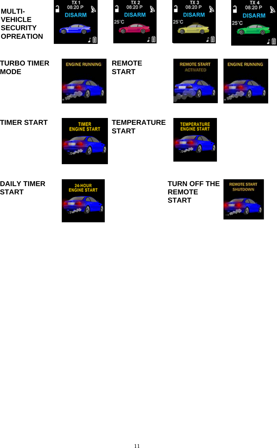             MULTI- VEHICLE SECURITY OPREATION                             TURBO TIMER MODE  REMOTE START      TIMER START  TEMPERATURE START     DAILY TIMER START    TURN OFF THE REMOTE START                                                              11