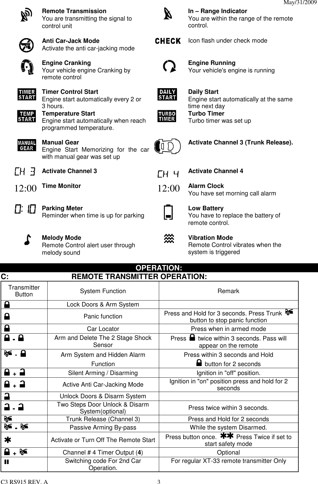 May/31/2009                                                                                  C3 RS915 REV. A  3  Remote Transmission You are transmitting the signal to control unit   In – Range Indicator You are within the range of the remote control.    Anti Car-Jack Mode Activate the anti car-jacking mode   Icon flash under check mode  Engine Cranking Your vehicle engine Cranking by remote control   Engine Running Your vehicle&apos;s engine is running  Timer Control Start Engine start automatically every 2 or   3 hours.   Daily Start Engine start automatically at the same time next day  Temperature Start Engine start automatically when reach programmed temperature.   Turbo Timer Turbo timer was set up  Manual Gear Engine  Start  Memorizing  for  the  car with manual gear was set up   Activate Channel 3 (Trunk Release).  Activate Channel 3   Activate Channel 4 12:00 Time Monitor  12:00 Alarm Clock You have set morning call alarm      Parking Meter Reminder when time is up for parking  Low Battery You have to replace the battery of remote control.   Melody Mode Remote Control alert user through melody sound    Vibration Mode Remote Control vibrates when the system is triggered    OPERATION: C:                  REMOTE TRANSMITTER OPERATION: Transmitter Button  System Function  Remark  Lock Doors &amp; Arm System        Panic function  Press and Hold for 3 seconds. Press Trunk   button to stop panic function  Car Locator  Press when in armed mode  ----  Arm and Delete The 2 Stage Shock Sensor  Press    twice within 3 seconds. Pass will appear on the remote  -    Arm System and Hidden Alarm Function Press within 3 seconds and Hold   button for 2 seconds  +   Silent Arming / Disarming  Ignition in &quot;off&quot; position.  +   Active Anti Car-Jacking Mode  Ignition in &quot;on&quot; position press and hold for 2 seconds  Unlock Doors &amp; Disarm System    ----  Two Steps Door Unlock &amp; Disarm System(optional)  Press twice within 3 seconds.   Trunk Release (Channel 3)  Press and Hold for 2 seconds  ----  Passive Arming By-pass  While the system Disarmed.   Activate or Turn Off The Remote Start Press button once.   Press Twice if set to start safety mode  +    Channel # 4 Timer Output (4)  Optional IIIIIIII    Switching code For 2nd Car Operation.  For regular XT-33 remote transmitter Only 