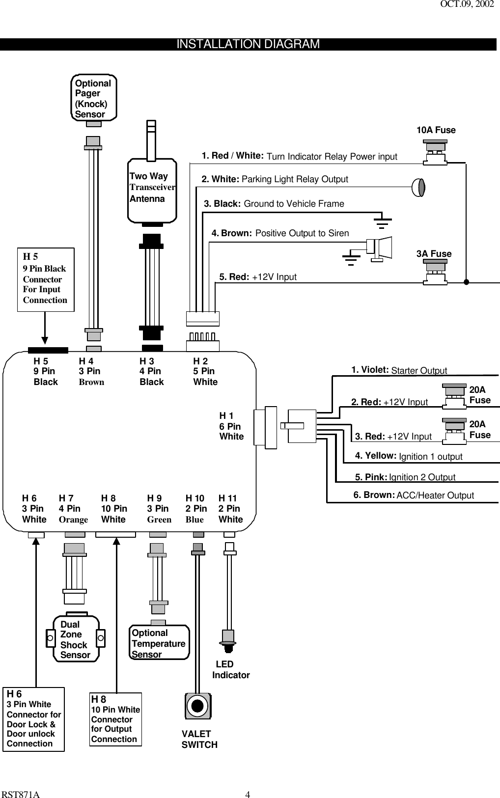 OCT.09, 2002 RST871A 4 INSTALLATION DIAGRAM       H 5   9 Pin Black Connector  For Input Connection  H 1 6 Pin White H 2 5 Pin White H 11 2 Pin White H 3 4 Pin Black H 4 3 Pin Brown H 5 9 Pin Black VALET   SWITCH H 8 10 Pin White H 9 3 Pin Green H 10 2 Pin Blue 1. Red / White: Turn Indicator Relay Power input 2. White: Parking Light Relay Output 3. Black: Ground to Vehicle Frame 4. Brown:  Positive Output to Siren 5. Red: +12V Input  Two Way TransceiverAntenna  LED   Indicator 3A Fuse   10A Fuse   2. Red: +12V Input 3. Red: +12V Input 4. Yellow: Ignition 1 output   1. Violet: Starter Output 20A   Fuse 20A   Fuse 5. Pink: Ignition 2 Output H 7 4 Pin Orange Dual   Zone Shock Sensor H 6 3 Pin White H 8 10 Pin White Connector for Output Connection H 6 3 Pin White Connector for Door Lock &amp; Door unlock Connection Optional Pager (Knock) Sensor Optional Temperature Sensor 6. Brown: ACC/Heater Output  