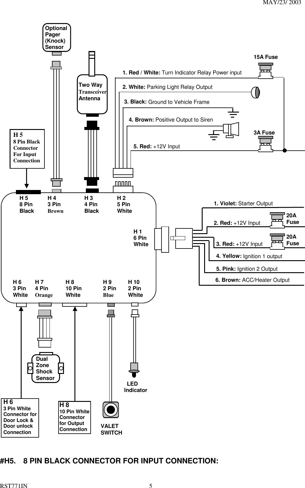 MAY/23/ 2003 RST771IN  5     H 5   8 Pin Black Connector For Input Connection H 1 6 Pin White H 2 5 Pin White H 10 2 Pin White H 3 4 Pin Black H 4 3 Pin Brown H 5 8 Pin Black VALET  SWITCH H 8 10 Pin White H 9 2 Pin Blue 1. Red / White: Turn Indicator Relay Power input 2. White: Parking Light Relay Output 3. Black: Ground to Vehicle Frame 4. Brown: Positive Output to Siren 5. Red: +12V Input  Two Way TransceiverAntenna  LED  Indicator 3A Fuse15A Fuse2. Red: +12V Input 3. Red: +12V Input 4. Yellow: Ignition 1 output   1. Violet: Starter Output 20A  Fuse 20A  Fuse 5. Pink: Ignition 2 Output H 7 4 Pin Orange Dual  Zone Shock Sensor H 6 3 Pin White H 8 10 Pin White Connector for Output Connection H 6 3 Pin White Connector for Door Lock &amp; Door unlock Connection Optional Pager (Knock) Sensor 6. Brown: ACC/Heater Output   #H5.    8 PIN BLACK CONNECTOR FOR INPUT CONNECTION: 