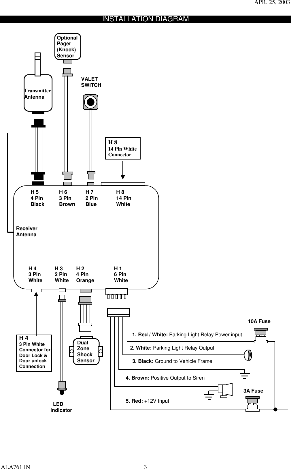 APR. 25, 2003 ALA761 IN  3 INSTALLATION DIAGRAM      H 1 6 Pin White H 5 4 Pin Black H 6 3 Pin Brown  Transmitter Antenna Optional Pager (Knock) Sensor H 7 2 Pin Blue  LED  Indicator H 8   14 Pin White Connector H 8 14 Pin White H 2 4 Pin Orange Dual  Zone Shock Sensor VALET  SWITCH H 3 2 Pin White H 4 3 Pin White H 4 3 Pin White Connector for Door Lock &amp; Door unlock Connection 1. Red / White: Parking Light Relay Power input 2. White: Parking Light Relay Output 3. Black: Ground to Vehicle Frame 4. Brown: Positive Output to Siren 5. Red: +12V Input  10A Fuse3A FuseReceiver Antenna     