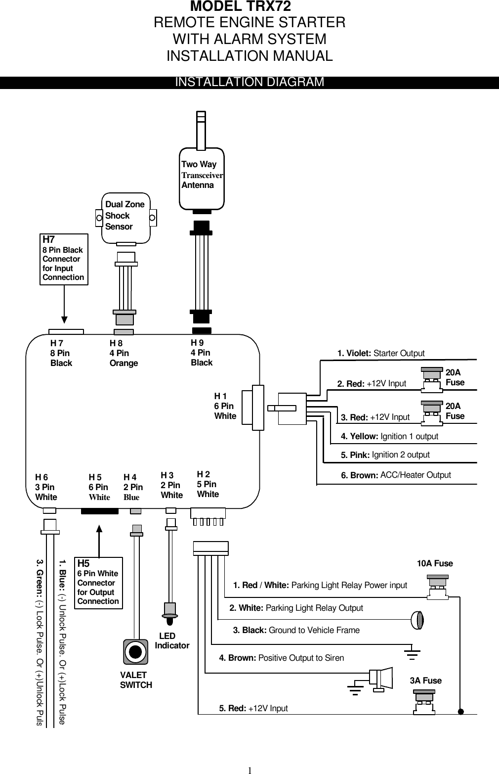  MODEL TRX72 REMOTE ENGINE STARTER WITH ALARM SYSTEM INSTALLATION MANUAL  INSTALLATION DIAGRAM      H 6 3 Pin White H 1 6 Pin WhiteH 8 4 Pin Orange H 7 8 Pin Black VALET  SWITCH H 5 6 Pin White H 4 2 Pin Blue Dual Zone Shock Sensor 5. Pink: Ignition 2 output 2. Red: +12V Input 3. Red: +12V Input 4. Yellow: Ignition 1 output   1. Violet: Starter Output 20A  Fuse 20A  Fuse 6. Brown: ACC/Heater Output H7 8 Pin Black Connector for Input Connection H5 6 Pin White Connector for Output Connection 3. Green: (-) Lock Pulse. Or (+)Unlock Puls1. Blue: (-) Unlock Pulse. Or (+)Lock PulseH 3 2 Pin White  LED  Indicator H 9 4 Pin Black Two Way TransceiverAntenna H 2 5 PinWhite1. Red / White: Parking Light Relay Power input 2. White: Parking Light Relay Output 3. Black: Ground to Vehicle Frame 4. Brown: Positive Output to Siren 5. Red: +12V Input  10A Fuse3A Fuse  1