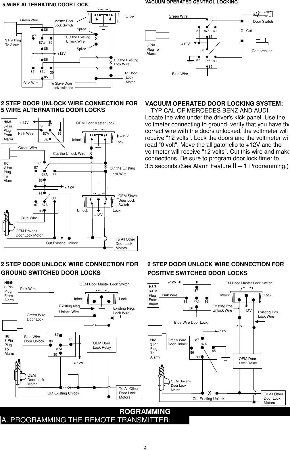   +12VMaster Door Lock SwitchX XSplice Splice Cut the Existing Lock Wire To DoorLockMotorTo Slave DoorLock switchesCut the Existing Unlock Wire 3 Pin Plug To Alarm 5-WIRE ALTERNATING DOOR LOCK 30 86 87a 85 87 30 86 87a 85 87 +12V Green Wire Blue Wire VACUUM OPERATED CENTROL LOCKINGGreen WireBlue Wire+12VXCutCompressorDoor Switch308687a8587308687a85873 PinPlug ToAlarm  2 STEP DOOR UNLOCK WIRE CONNECTION FOR 5 WIRE ALTERNATING DOOR LOCKS +12VCut the ExistingLock WireCut Existing Unlock XCut the Unlock Wire LockUnlock OEM Door Master Lock OEM SlaveDoor LockSwitch+12V LockUnlock To All OtherDoor LockMotorsH5/5: 6-Pin Plug FromAlarm Pink Wire x X Blue Wire OEM Driver’s Door Lock Motor + 12V+ 12V 85 86 87 87A 30 30 87 85 87A 86 30 87 85 87A 86 Green Wire H6:  3 Pin Plug To Alarm  VACUUM OPERATED DOOR LOCKING SYSTEM:TYPICAL OF MERCEDES BENZ AND AUDI. Locate the wire under the driver&apos;s kick panel. Use thevoltmeter connecting to ground, verify that you have thecorrect wire with the doors unlocked, the voltmeter willreceive &quot;12 volts&quot;. Lock the doors and the voltmeter wiread &quot;0 volt&quot;. Move the alligator clip to +12V and the voltmeter will receive &quot;12 volts&quot;. Cut this wire and makeconnections. Be sure to program door lock timer to   3.5 seconds.(See Alarm Feature II – 1 Programming.)   2 STEP DOOR UNLOCK WIRE CONNECTION FOR GROUND SWITCHED DOOR LOCKS Cut Existing Unlock X LockUnlock OEM Door Master Lock SwitchTo All OtherDoor LockMotorsPink Wire OEM Door Lock Motor Existing Neg.Lock WireExisting Neg.Unlock Wire 86 30 8587 87A + 12V Green Wire Door Lock Blue Wire Door Unlock OEM Door Lock Relay H5/5: 6-Pin Plug FromAlarm H6:  3 Pin Plug To Alarm  2 STEP DOOR UNLOCK WIRE CONNECTION FOR POSITIVE SWITCHED DOOR LOCKS Cut Existing Unlock XLockUnlock OEM Door Master Lock Switch To All OtherDoor LockMotorsPink Wire OEM Driver&apos;sDoor LockMotor+ 12V Existing Pos.Lock WireExisting Pos. Unlock Wire 3087A 8786 85+12V+ 12V OEM Door Lock Relay 8630858787AGreen WireDoor UnlockBlue Wire Door Lock H5/5: 6-Pin Plug FromAlarmH6:  3 Pin Plug To AlarmROGRAMMING  A. PROGRAMMING THE REMOTE TRANSMITTER:  9