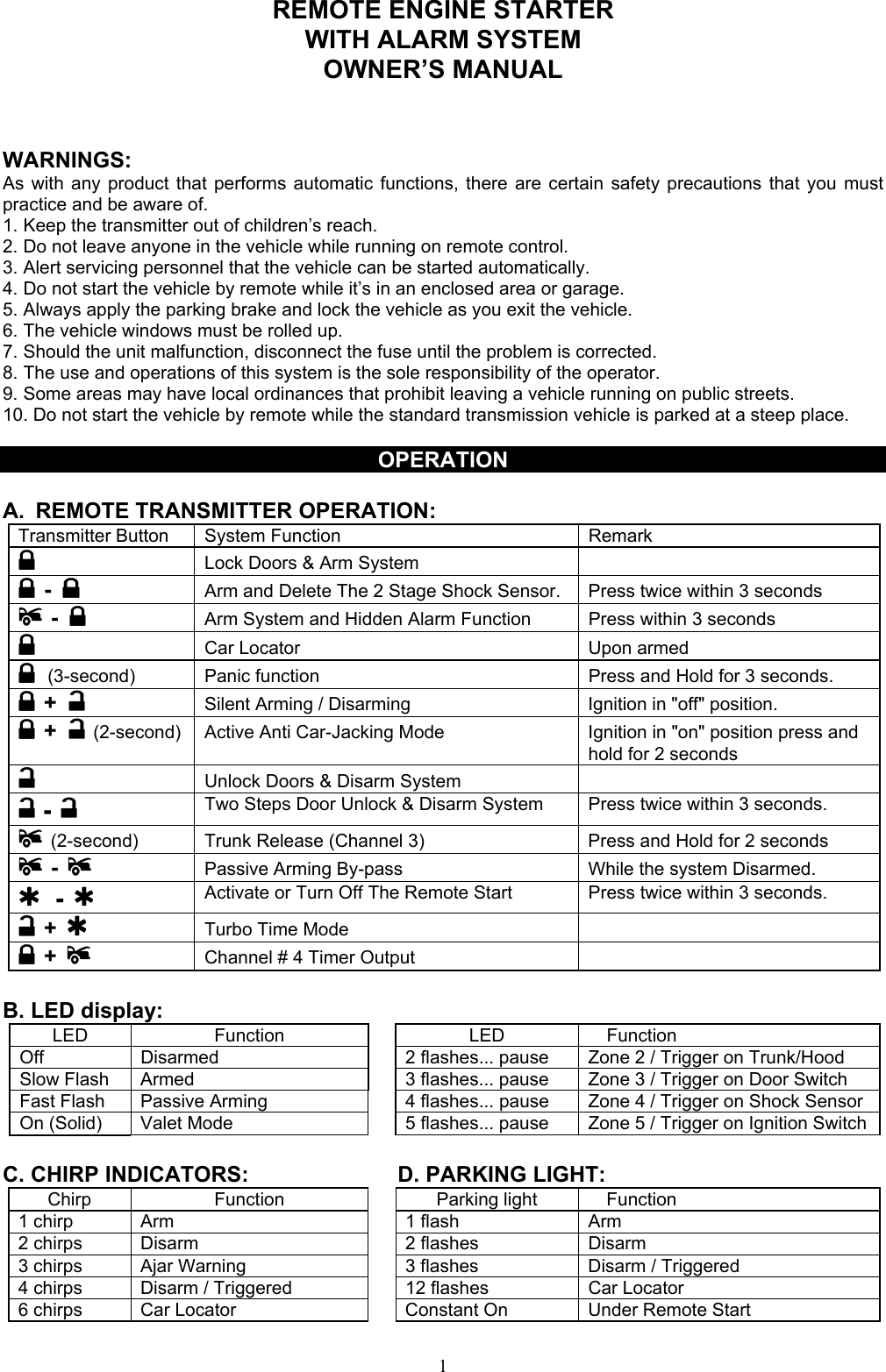  1REMOTE ENGINE STARTER WITH ALARM SYSTEM OWNER’S MANUAL    WARNINGS: As with any product that performs automatic functions, there are certain safety precautions that you must practice and be aware of. 1. Keep the transmitter out of children’s reach. 2. Do not leave anyone in the vehicle while running on remote control. 3. Alert servicing personnel that the vehicle can be started automatically. 4. Do not start the vehicle by remote while it’s in an enclosed area or garage. 5. Always apply the parking brake and lock the vehicle as you exit the vehicle. 6. The vehicle windows must be rolled up. 7. Should the unit malfunction, disconnect the fuse until the problem is corrected. 8. The use and operations of this system is the sole responsibility of the operator. 9. Some areas may have local ordinances that prohibit leaving a vehicle running on public streets. 10. Do not start the vehicle by remote while the standard transmission vehicle is parked at a steep place.  OPERATION  A.  REMOTE TRANSMITTER OPERATION:   Transmitter Button  System Function  Remark   Lock Doors &amp; Arm System      -   Arm and Delete The 2 Stage Shock Sensor.  Press twice within 3 seconds  -   Arm System and Hidden Alarm Function  Press within 3 seconds    Car Locator    Upon armed    (3-second)   Panic function  Press and Hold for 3 seconds.  +   Silent Arming / Disarming  Ignition in &quot;off&quot; position.  +   (2-second) Active Anti Car-Jacking Mode    Ignition in &quot;on&quot; position press and hold for 2 seconds  Unlock Doors &amp; Disarm System    -  Two Steps Door Unlock &amp; Disarm System  Press twice within 3 seconds.  (2-second) Trunk Release (Channel 3)  Press and Hold for 2 seconds    -    Passive Arming By-pass  While the system Disarmed.   -  Activate or Turn Off The Remote Start    Press twice within 3 seconds.  +    Turbo Time Mode      +    Channel # 4 Timer Output      B. LED display: LED Function  LED Function Off  Disarmed    2 flashes... pause  Zone 2 / Trigger on Trunk/Hood   Slow Flash  Armed    3 flashes... pause  Zone 3 / Trigger on Door Switch Fast Flash  Passive Arming    4 flashes... pause  Zone 4 / Trigger on Shock SensorOn (Solid)    Valet Mode    5 flashes... pause  Zone 5 / Trigger on Ignition Switch C. CHIRP INDICATORS:      D. PARKING LIGHT: Chirp Function  Parking light Function 1 chirp  Arm    1 flash  Arm 2 chirps  Disarm    2 flashes  Disarm 3 chirps  Ajar Warning    3 flashes  Disarm / Triggered 4 chirps  Disarm / Triggered    12 flashes  Car Locator 6 chirps  Car Locator    Constant On  Under Remote Start 