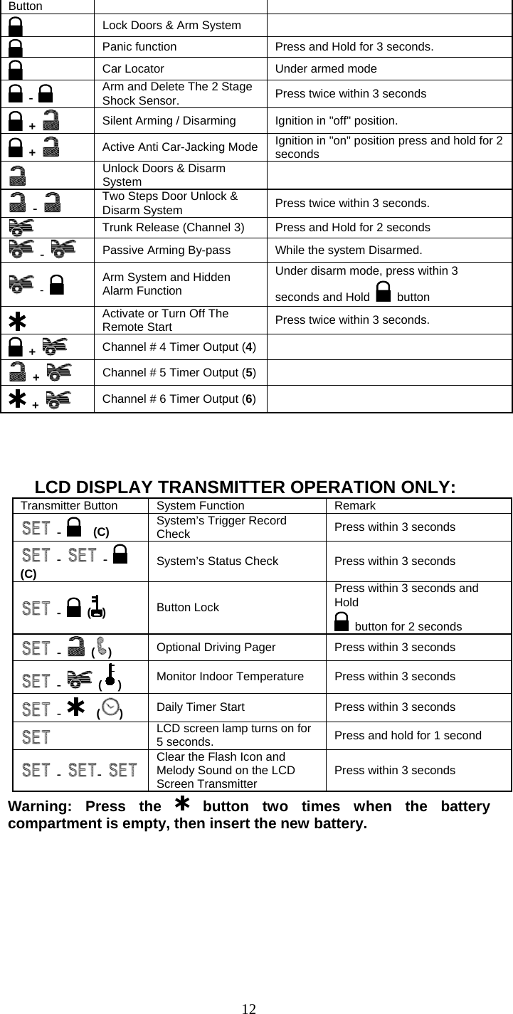   12Button  Lock Doors &amp; Arm System        Panic function  Press and Hold for 3 seconds.   Car Locator    Under armed mode  -  Arm and Delete The 2 Stage Shock Sensor.  Press twice within 3 seconds  +   Silent Arming / Disarming  Ignition in &quot;off&quot; position.  +   Active Anti Car-Jacking Mode  Ignition in &quot;on&quot; position press and hold for 2 seconds  Unlock Doors &amp; Disarm System    -  Two Steps Door Unlock &amp; Disarm System  Press twice within 3 seconds.   Trunk Release (Channel 3)  Press and Hold for 2 seconds    -    Passive Arming By-pass  While the system Disarmed.  -   Arm System and Hidden Alarm Function   Under disarm mode, press within 3 seconds and Hold   button   Activate or Turn Off The Remote Start    Press twice within 3 seconds.  +   Channel # 4 Timer Output (4)  +   Channel # 5 Timer Output (5)  +   Channel # 6 Timer Output (6)          LCD DISPLAY TRANSMITTER OPERATION ONLY: Transmitter Button  System Function  Remark  -   (C)  System’s Trigger Record Check   Press within 3 seconds  -  -   (C)  System’s Status Check    Press within 3 seconds  -  ()  Button Lock   Press within 3 seconds and Hold  button for 2 seconds  -  ( ) Optional Driving Pager    Press within 3 seconds  -   ()  Monitor Indoor Temperature  Press within 3 seconds  -   ()  Daily Timer Start    Press within 3 seconds    LCD screen lamp turns on for 5 seconds.    Press and hold for 1 second  -  -   Clear the Flash Icon and Melody Sound on the LCD Screen Transmitter  Press within 3 seconds Warning: Press the   button two times when the battery compartment is empty, then insert the new battery.  