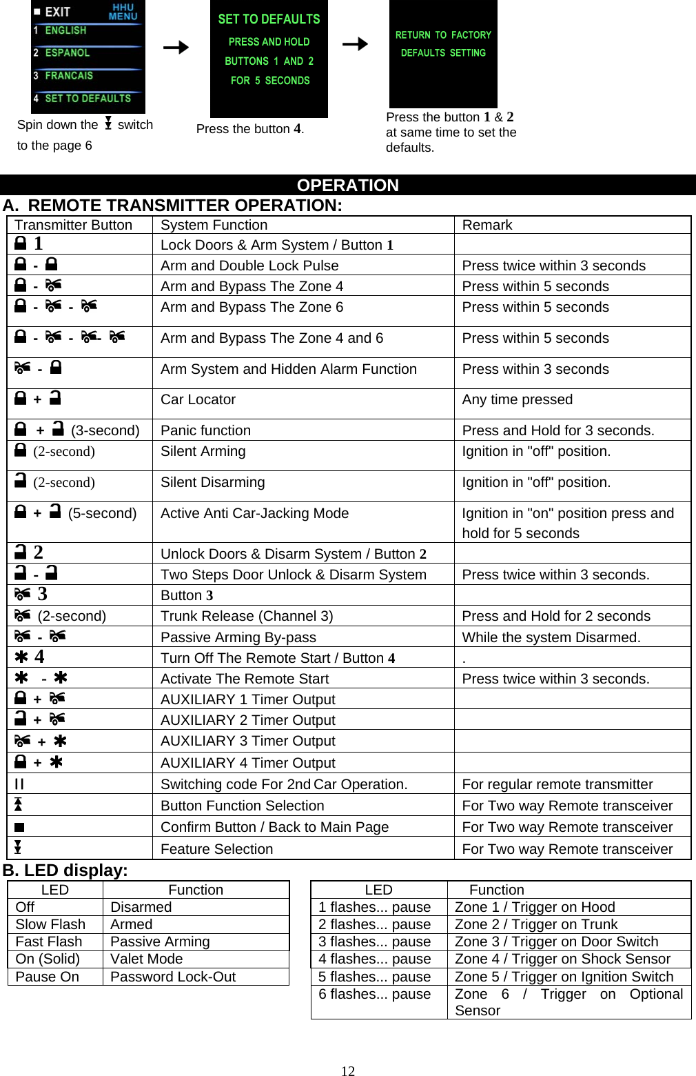                                        Spin down the   switch to the page 6      Press the button 4.    Press the button 1 &amp; 2 at same time to set the defaults.  OPERATION A.  REMOTE TRANSMITTER OPERATION:   Transmitter Button  System Function  Remark  1 Lock Doors &amp; Arm System / Button 1   -   Arm and Double Lock Pulse  Press twice within 3 seconds  -     Arm and Bypass The Zone 4  Press within 5 seconds  -   -    Arm and Bypass The Zone 6  Press within 5 seconds  -   -  -   Arm and Bypass The Zone 4 and 6 Press within 5 seconds  -   Arm System and Hidden Alarm Function  Press within 3 seconds  +   Car Locator Any time pressed  +   (3-second) Panic function  Press and Hold for 3 seconds.  (2-second)  Silent Arming    Ignition in &quot;off&quot; position.  (2-second)  Silent Disarming Ignition in &quot;off&quot; position.  +   (5-second) Active Anti Car-Jacking Mode    Ignition in &quot;on&quot; position press and hold for 5 seconds  2 Unlock Doors &amp; Disarm System / Button 2   -   Two Steps Door Unlock &amp; Disarm System  Press twice within 3 seconds.  3 Button 3   (2-second) Trunk Release (Channel 3)  Press and Hold for 2 seconds    -    Passive Arming By-pass  While the system Disarmed.  4  Turn Off The Remote Start / Button 4   .   -   Activate The Remote Start    Press twice within 3 seconds.  +    AUXILIARY 1 Timer Output      +    AUXILIARY 2 Timer Output     AUXILIARY 3 Timer Output      +    +    AUXILIARY 4 Timer Output     Switching code For 2nd Car Operation.  For regular remote transmitter II  Button Function Selection    For Two way Remote transceiver  Confirm Button / Back to Main Page  For Two way Remote transceiver  Feature Selection For Two way Remote transceiver B. LED display: LED Function  LED Function Off  Disarmed    1 flashes... pause  Zone 1 / Trigger on Hood   Slow Flash  Armed    2 flashes... pause  Zone 2 / Trigger on Trunk   Fast Flash  Passive Arming    3 flashes... pause  Zone 3 / Trigger on Door Switch On (Solid)    Valet Mode    4 flashes... pause  Zone 4 / Trigger on Shock Sensor Pause On  Password Lock-Out    5 flashes... pause  Zone 5 / Trigger on Ignition Switch 6 flashes... pause  Zone 6 / Trigger on Optional Sensor  12