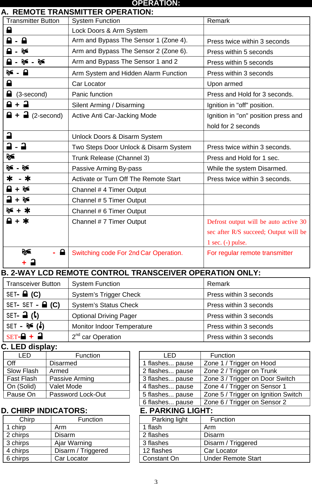   OPERATION: A.  REMOTE TRANSMITTER OPERATION:   Transmitter Button  System Function  Remark   Lock Doors &amp; Arm System      -   Arm and Bypass The Sensor 1 (Zone 4).  Press twice within 3 seconds  -     Arm and Bypass The Sensor 2 (Zone 6).  Press within 5 seconds  -   -   Arm and Bypass The Sensor 1 and 2  Press within 5 seconds  -   Arm System and Hidden Alarm Function  Press within 3 seconds    Car Locator    Upon armed    (3-second)   Panic function  Press and Hold for 3 seconds.  +   Silent Arming / Disarming  Ignition in &quot;off&quot; position.  +   (2-second) Active Anti Car-Jacking Mode    Ignition in &quot;on&quot; position press and hold for 2 seconds  Unlock Doors &amp; Disarm System    -   Two Steps Door Unlock &amp; Disarm System  Press twice within 3 seconds.    Trunk Release (Channel 3)  Press and Hold for 1 sec.    -    Passive Arming By-pass  While the system Disarmed.   -   Activate or Turn Off The Remote Start    Press twice within 3 seconds.  +    Channel # 4 Timer Output      +    Channel # 5 Timer Output      +    Channel # 6 Timer Output      +   Channel # 7 Timer Output    Defrost output will be auto active 30 sec after R/S succeed; Output will be 1 sec. (-) pulse.  - +    Switching code For 2nd Car Operation.  For regular remote transmitter B. 2-WAY LCD REMOTE CONTROL TRANSCEIVER OPERATION ONLY: Transceiver Button  System Function  Remark -  (C) System’s Trigger Check    Press within 3 seconds -  -  (C) System’s Status Check  Press within 3 seconds   -  ( ) Optional Driving Pager    Press within 3 seconds  -   ( ) Monitor Indoor Temperature  Press within 3 seconds SET- +   2nd car Operation  Press within 3 seconds C. LED display: LED Function  LED Function Off  Disarmed    1 flashes... pause  Zone 1 / Trigger on Hood   Slow Flash  Armed    2 flashes... pause  Zone 2 / Trigger on Trunk   Fast Flash  Passive Arming    3 flashes... pause  Zone 3 / Trigger on Door Switch On (Solid)    Valet Mode    4 flashes... pause  Zone 4 / Trigger on Sensor 1 Pause On  Password Lock-Out    5 flashes... pause  Zone 5 / Trigger on Ignition Switch 6 flashes... pause  Zone 6 / Trigger on Sensor 2 D. CHIRP INDICATORS:      E. PARKING LIGHT: Chirp Function  Parking light Function 1 chirp  Arm    1 flash  Arm 2 chirps  Disarm    2 flashes  Disarm 3 chirps  Ajar Warning    3 flashes  Disarm / Triggered 4 chirps  Disarm / Triggered    12 flashes  Car Locator 6 chirps  Car Locator    Constant On  Under Remote Start  3